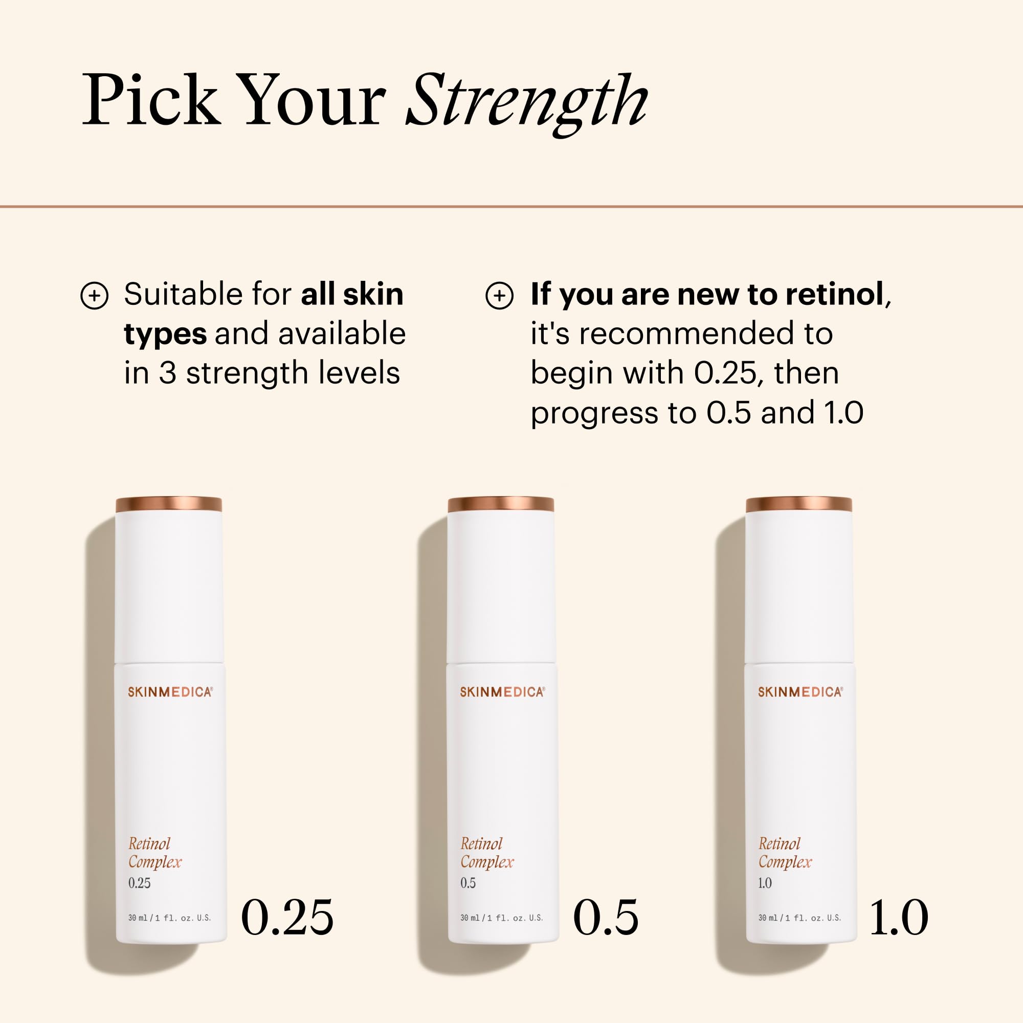 SkinMedica Retinol Serum 1.0 Complex - Serum for Face, Age-Defying Advanced Retinol Cream That Renews Skin and Diminishes
