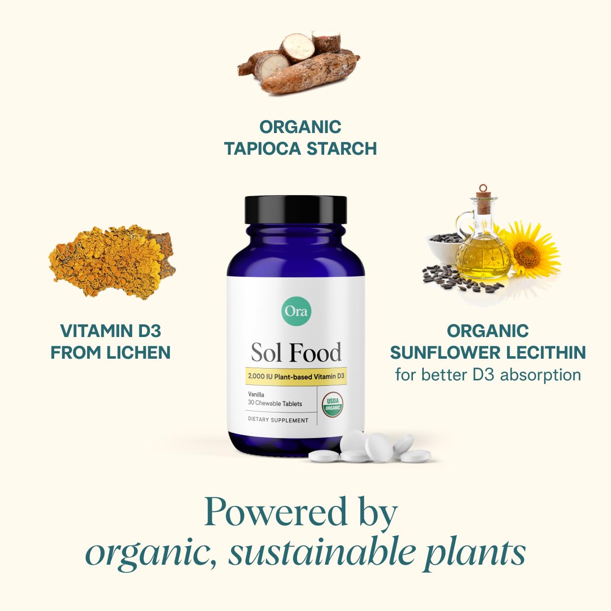 Ora Organic Vitamin D3 2000IU - Vegan Vitamin D Chewables from Lichen for Bone Health, Immune Support, & Mood | Maximum Absorption - 1 Month Supply, 30 Vegan Chewable Vanilla Tablets