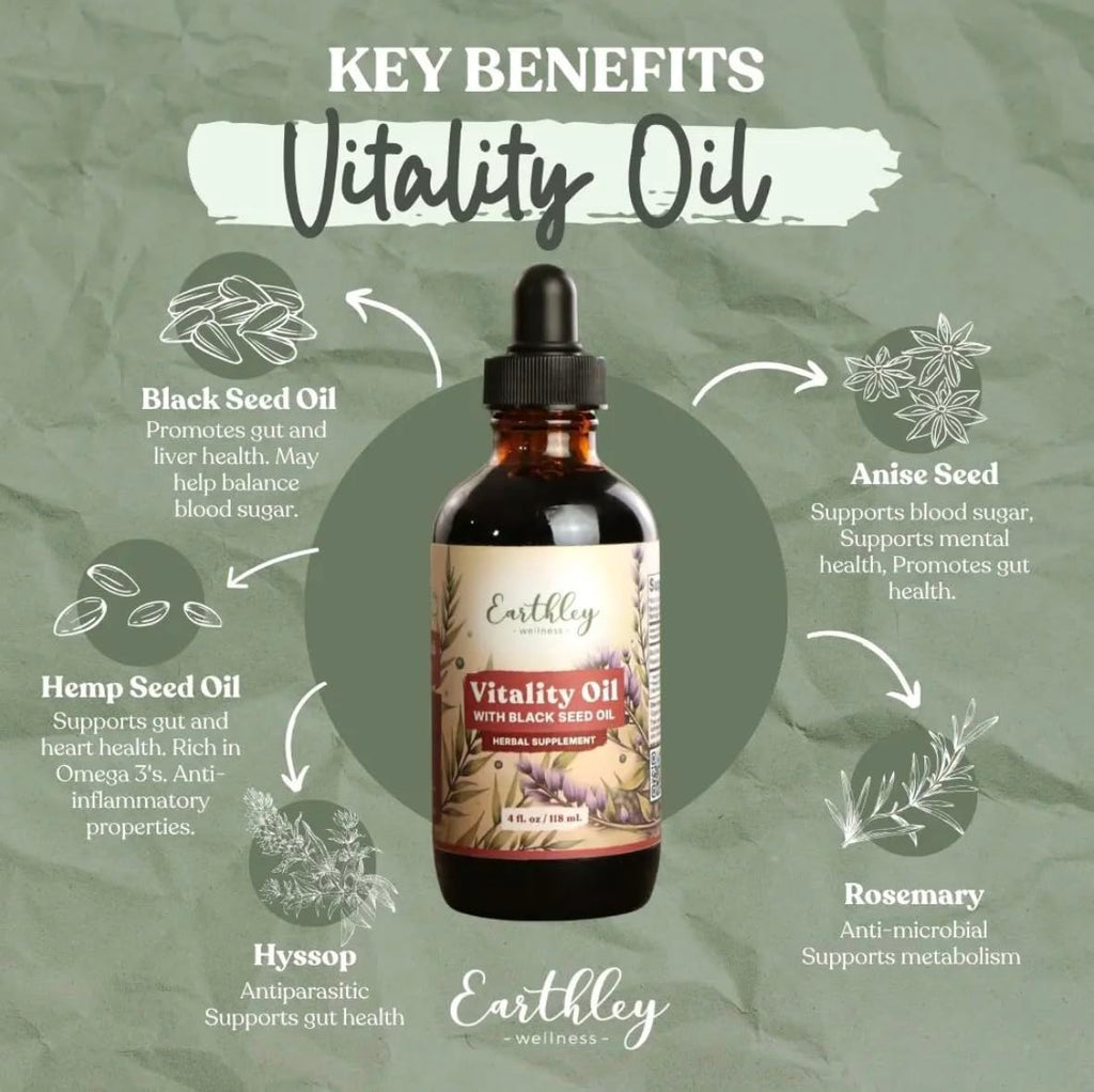 Earthley Wellness Vitality Oil, Liver, Immune, and Gut Health Support, Helps Elimate Toxins and Supports Liver Health, Zero Flavors,