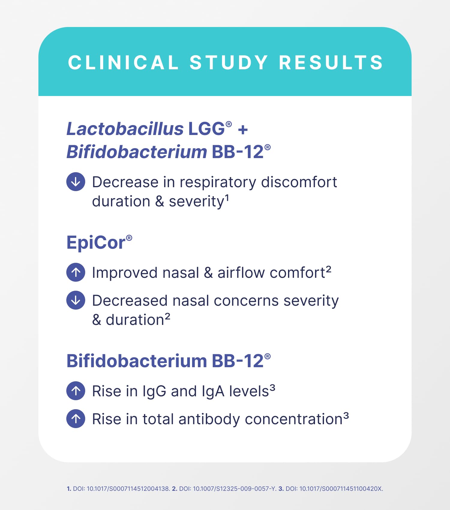 Microbiome Labs EpicDefense Probiotic + Postbiotic Combo - Immunobiotic Formula with LGG, BB-12 & Epicor - Daily Immune System Support - Respiratory Comfort