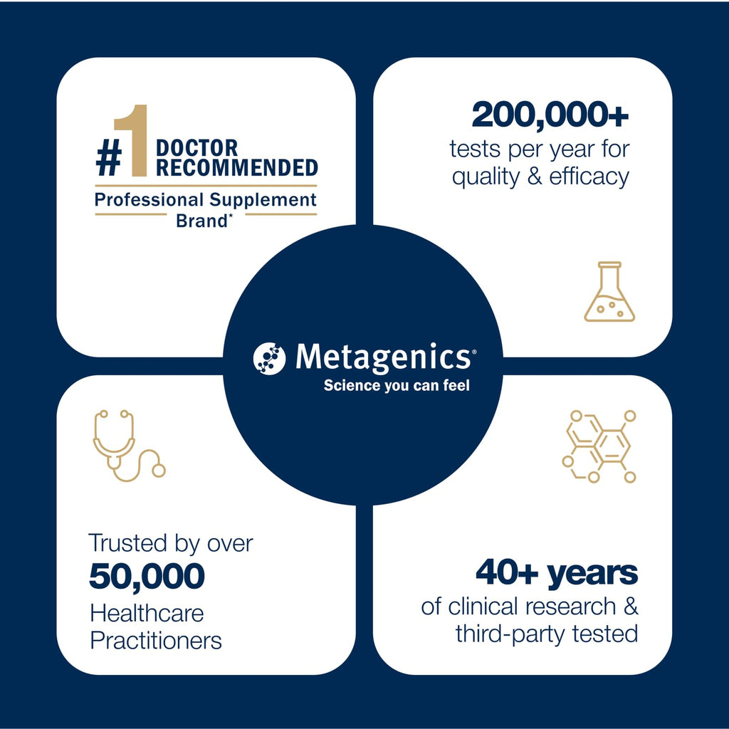 Metagenics OmegaGenics Fish Oil EPA-DHA 720 mg - High Potency Omega-3 Supplement - Supports Heart, Joint, Brain & Immune Health* - Sustainably Sourced,