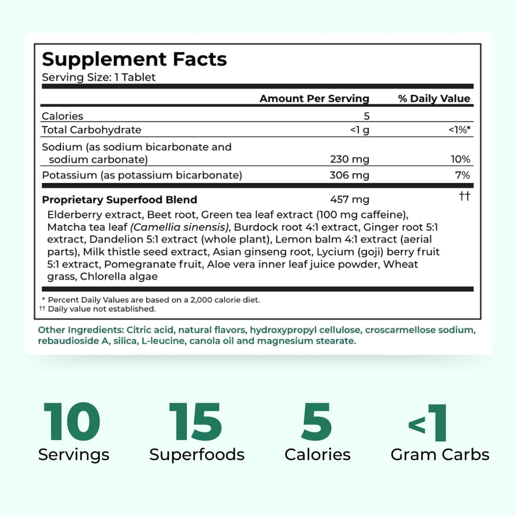 Superfood Tabs Detox Cleanse Drink - Fizzy Nutrition Supplement for Women and Men - Support Healthy Weight - Improve Digestive Health