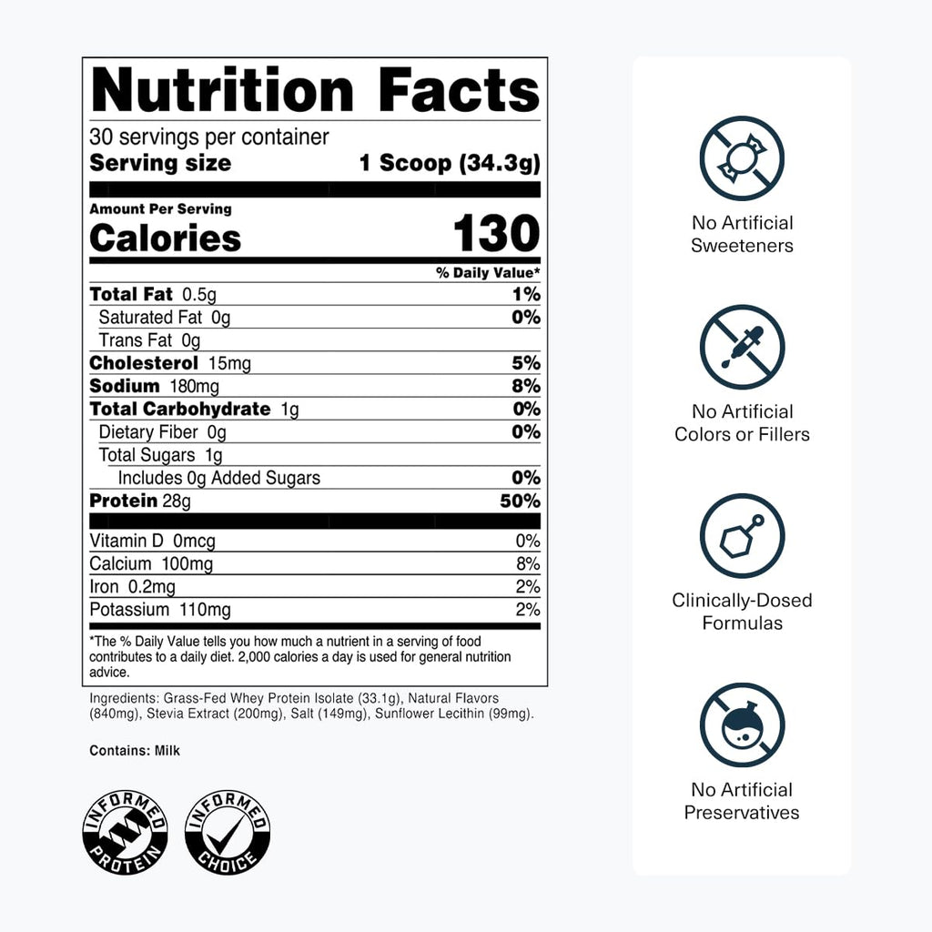 Transparent Labs Grass-Fed Whey Protein Isolate - Naturally Flavored, Gluten Free Whey Protein Powder with 28g of Protein per Serving & 9 Amino Acids - 30 Servings, French Vanilla