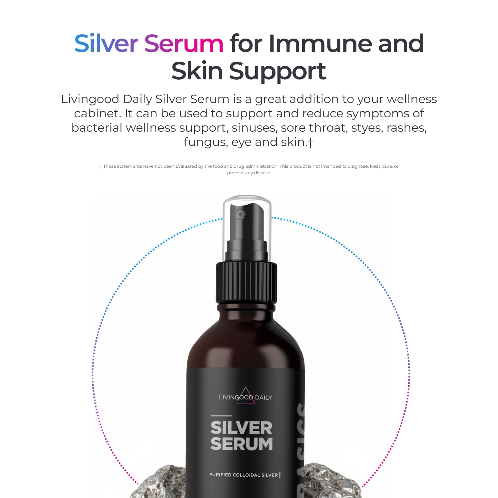Livingood Daily Colloidal Silver Liquid Spray, Purified Silver with Deionized Water for Daily Wellness Support, Oral Hygiene, Skin Care, Throat & Sinus Health, Vegan