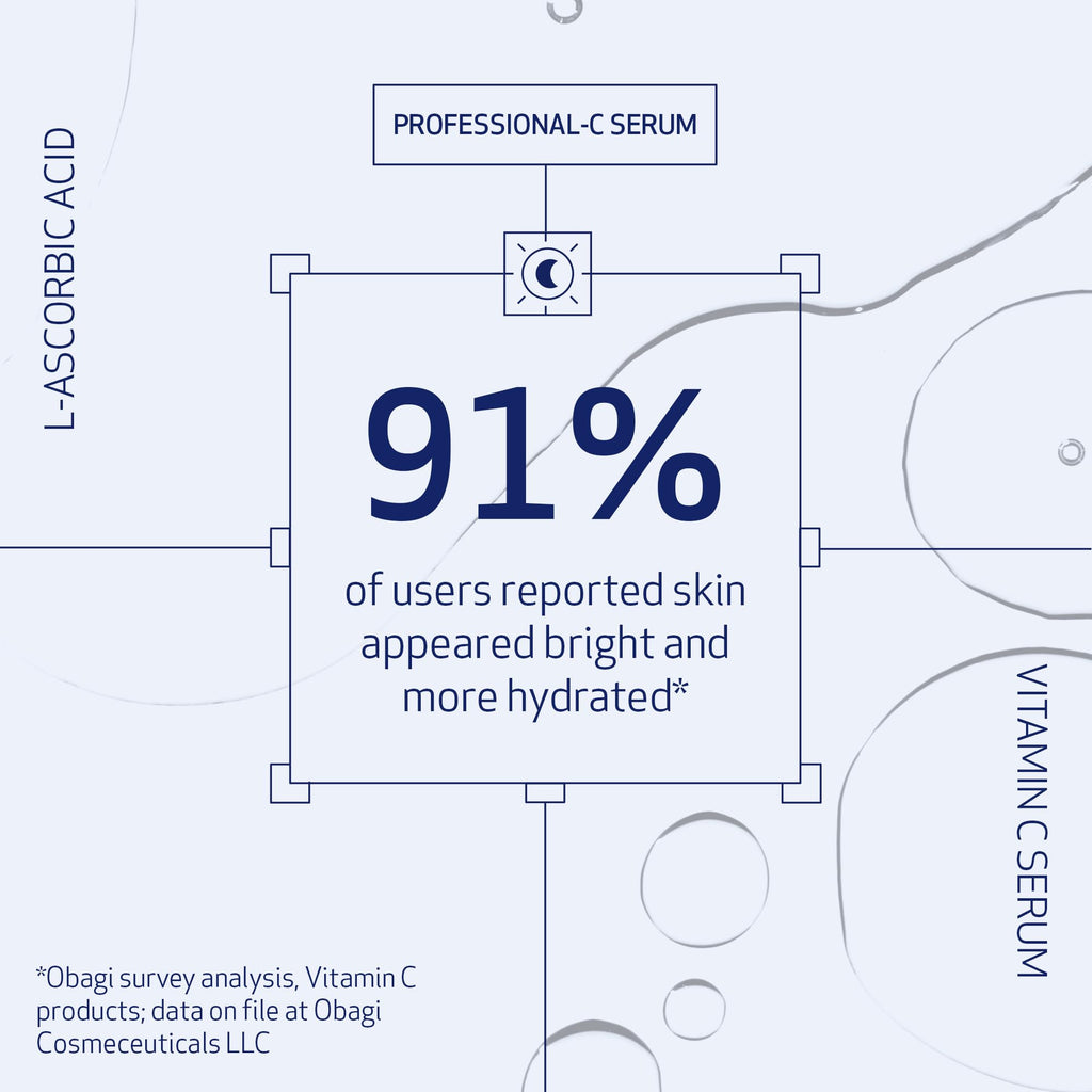 Obagi Medical Professional-C 20% Vitamin C Serum - Helps Brighten Skin Tone and Minimize the Appearance of Fine Lines & Wrinkles - 1 oz
