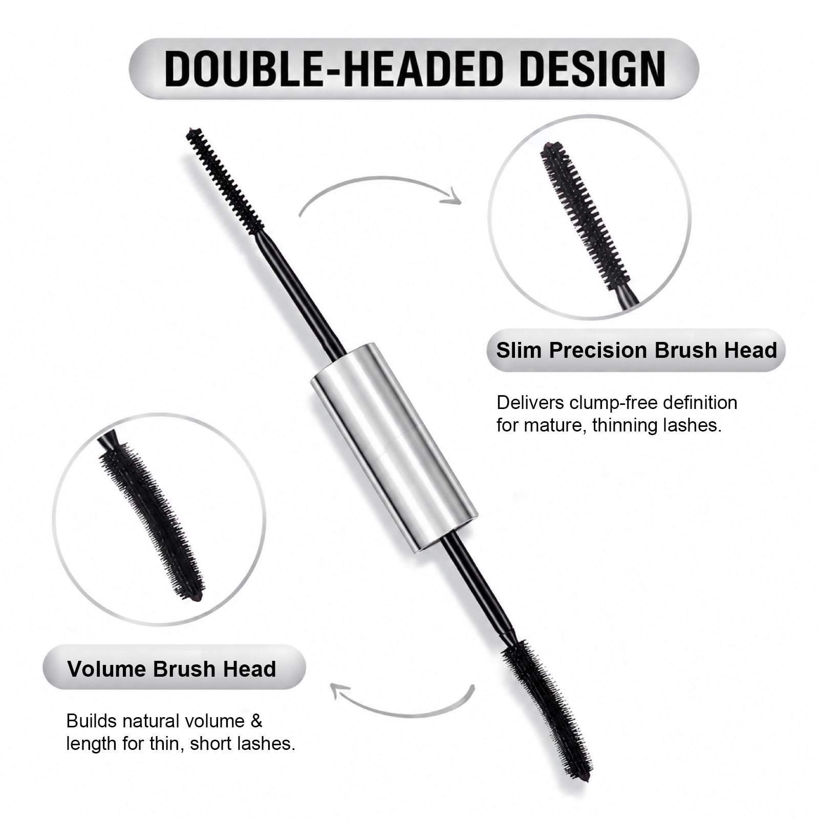 Tubing Mascara for Older Women 60 Plus, Double Ended Black Mascara, Lengthening Volumizing 2-in-1 Mascara for Short Multi-layered Lashes, Smudge Proof Easy Warm Water