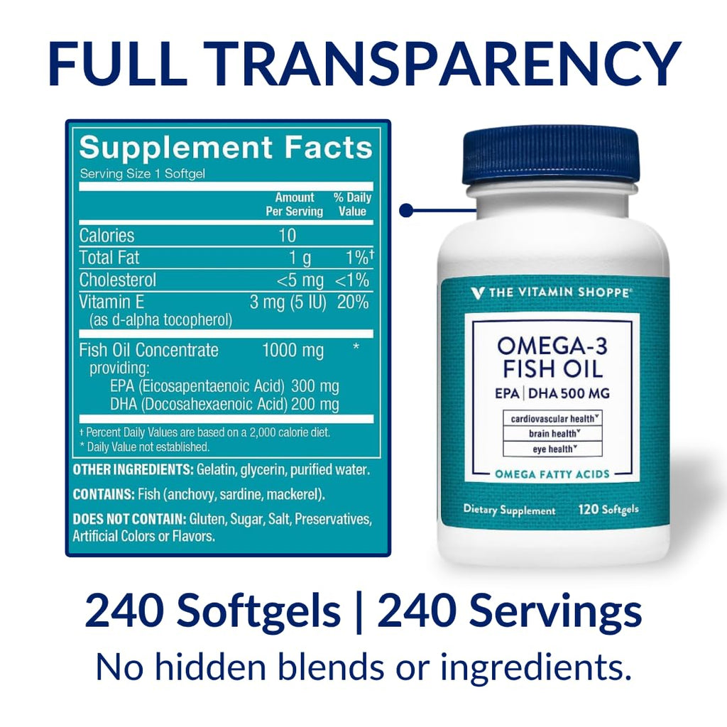 The Vitamin Shoppe Brand Omega 3 Fish Oil 1000mg with EPA DHA 500mg, Cardiovascular, Brain & Eye Health Support for Men and Women, Sourced from Anchovy,
