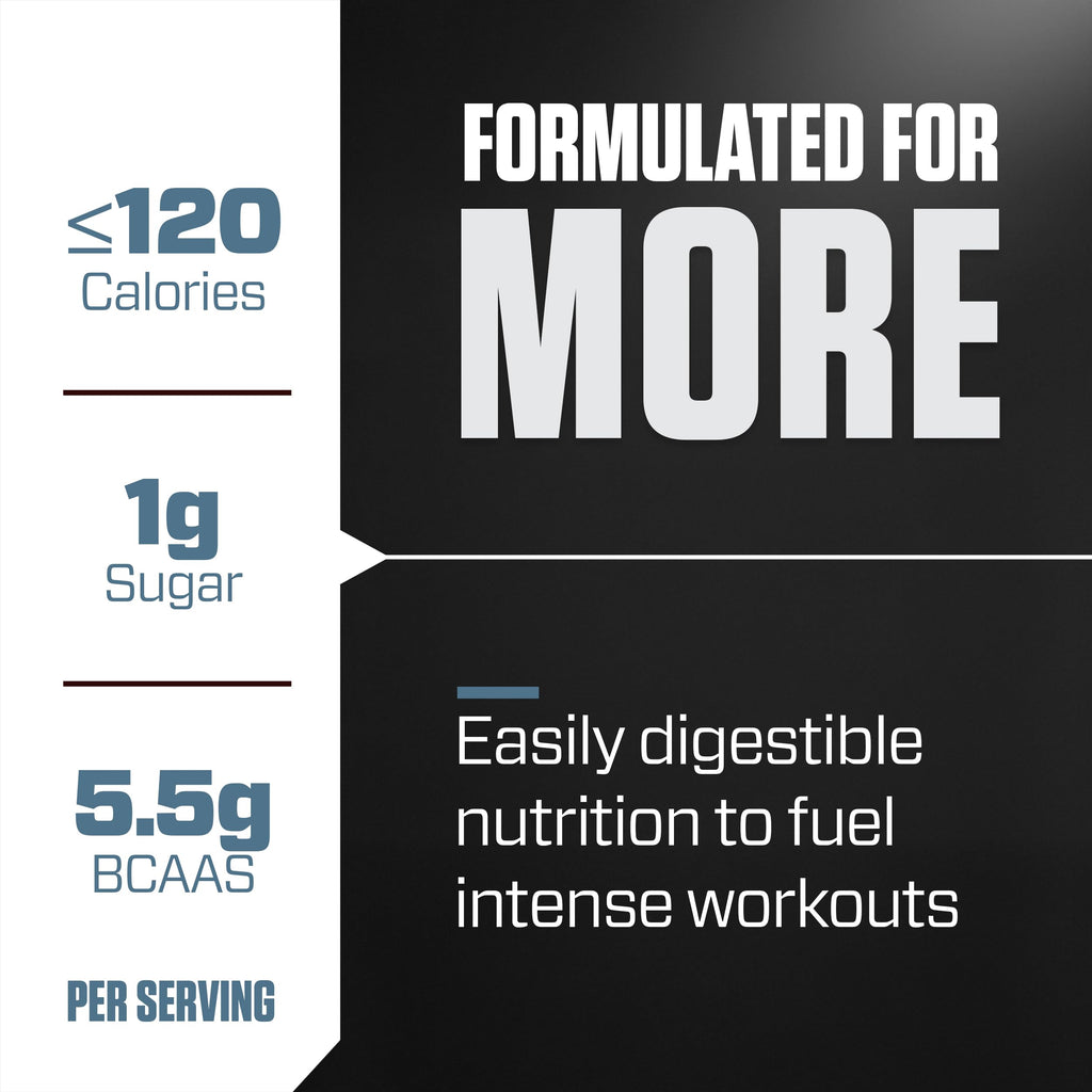 Dymatize ISO100 Whey Protein Powder Isolate, Gourmet Vanilla, 25g of Protein, 5.5g BCAAs, Less Than 120 Cal., Gluten Free