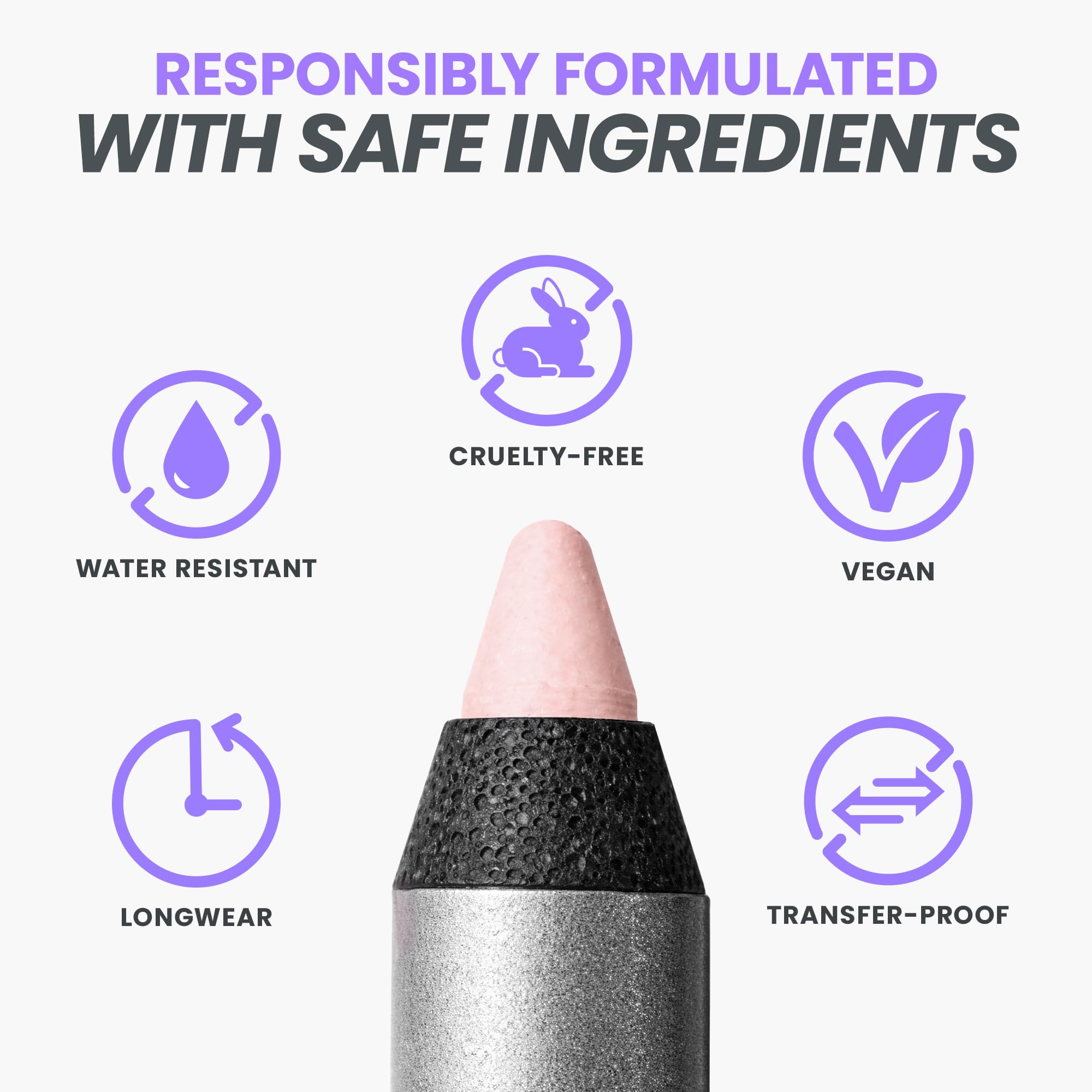Wonderskin Eyeliner Pencil, 1440 Longwear Pink Eyeliner Pencil - Waterproof, Sharpenable & Smudge Proof (Icing)