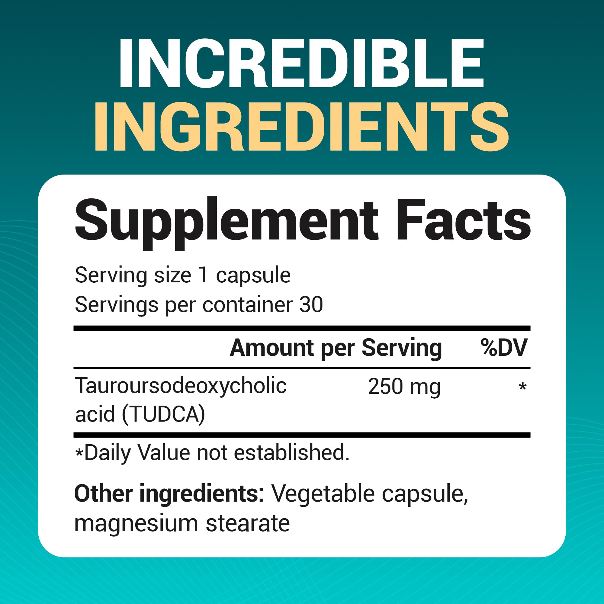 Dr. Berg TUDCA Supplement (Tauroursodeoxycholic Acid) - Powerful Formula for Liver Health, Bile Flow, Gallbladder Support, and Digestive Health* - 30 Capsules Dr. Berg NutritionalsBuy Supplements Australia