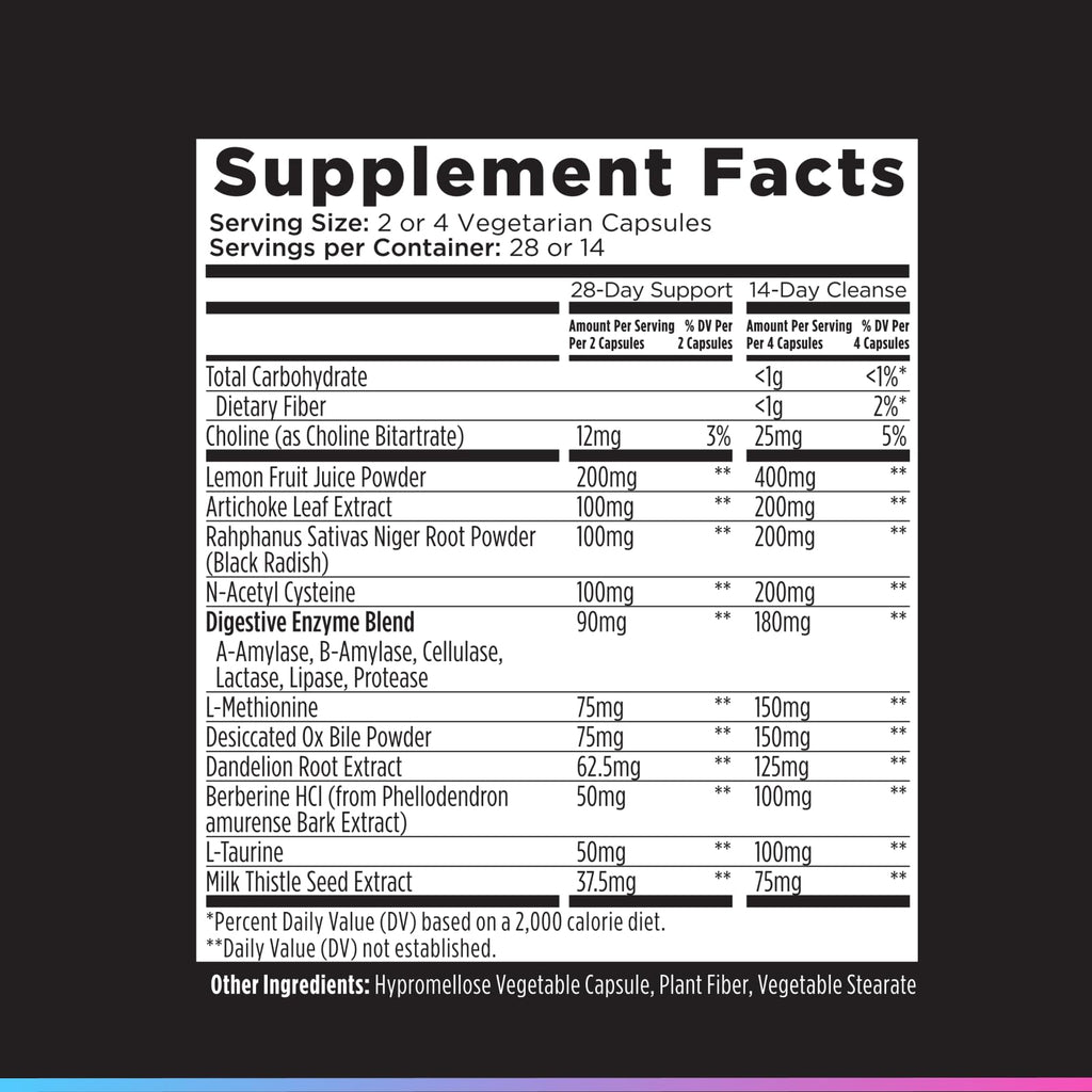 Livingood Daily Liver & Gallbladder Cleanse or Support Supplement with Milk Thistle, Ox Bile, Bile Salts, Digestive Enzymes and Artichoke Leaf Extract