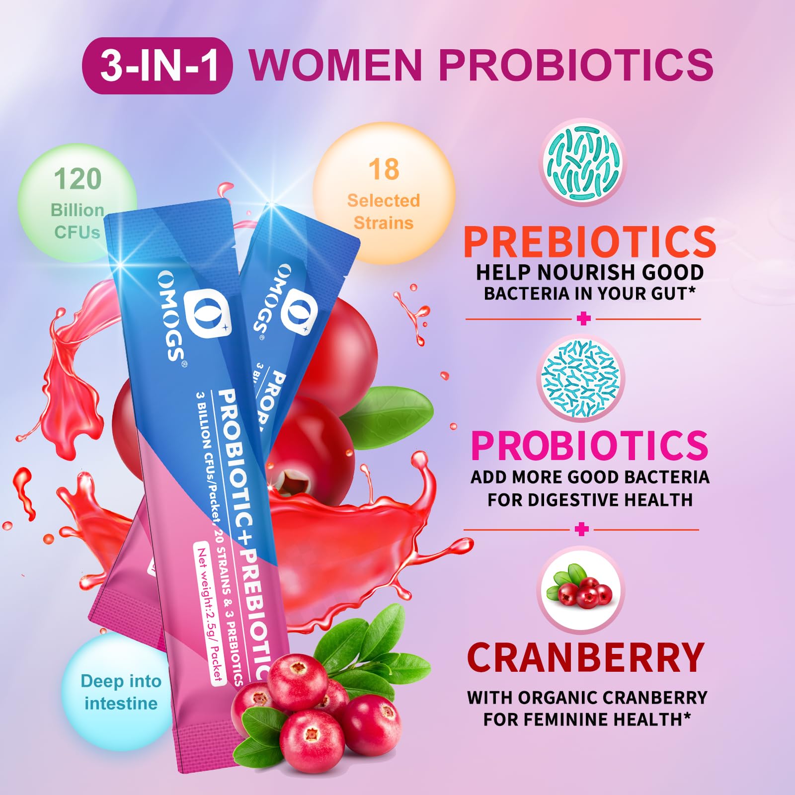 OMOGS Women's Probiotic,120-Billion-CFUs, 18 Strains, with 3 Prebiotics and Cranberry Extract, Help for Immune Booster, Digestive Health, Gut Health and Vaginal Health