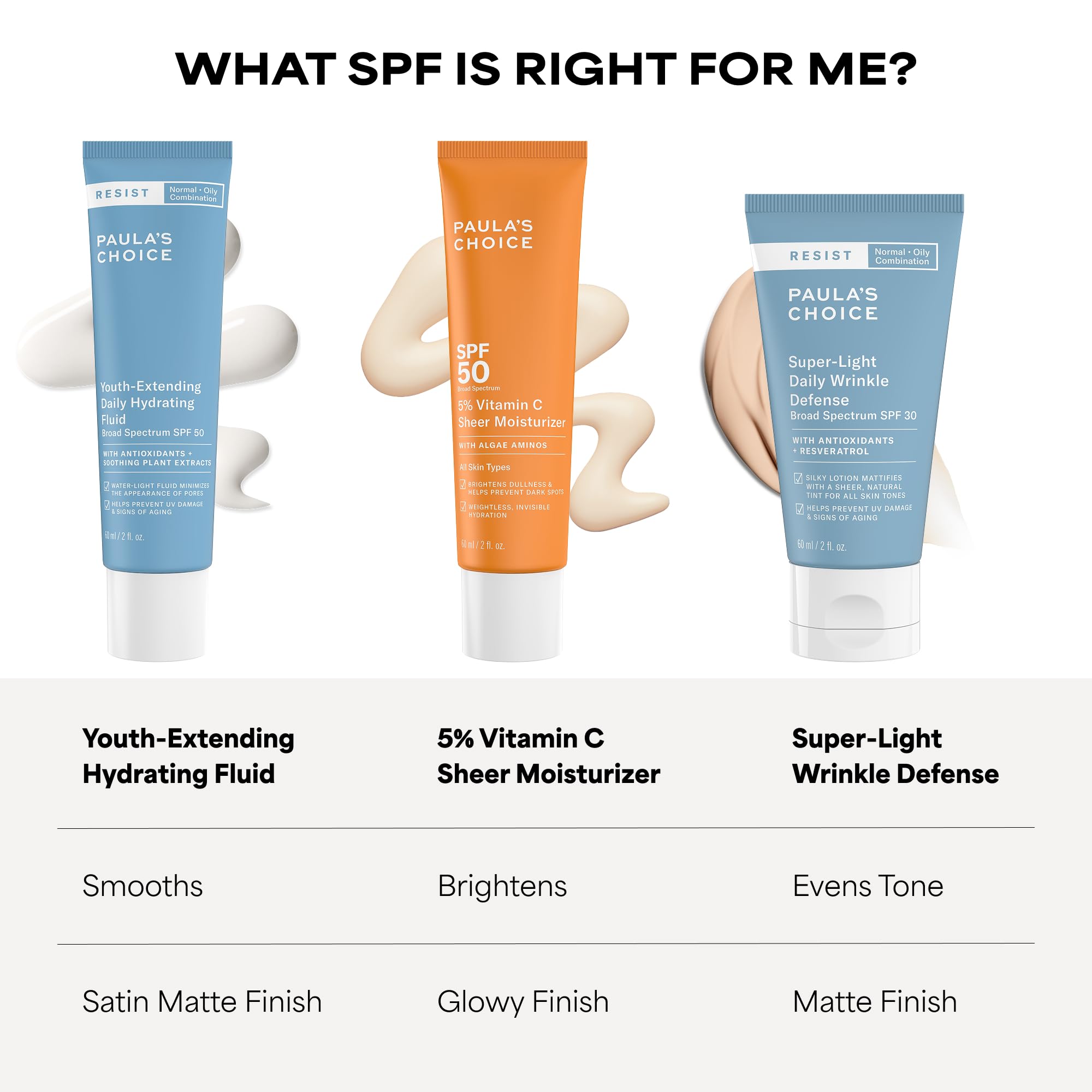 Paula's Choice RESIST Daily Hydrating Fluid Face Moisturizer with SPF 50 Sunscreen, Face Sunscreen for Oily Skin, Chamomile & Vitamin E, UVA/UVB Protection, Fragrance-Free, TSA Friendly, 2 Fl Oz Paula's ChoiceBuy Supplements Australia