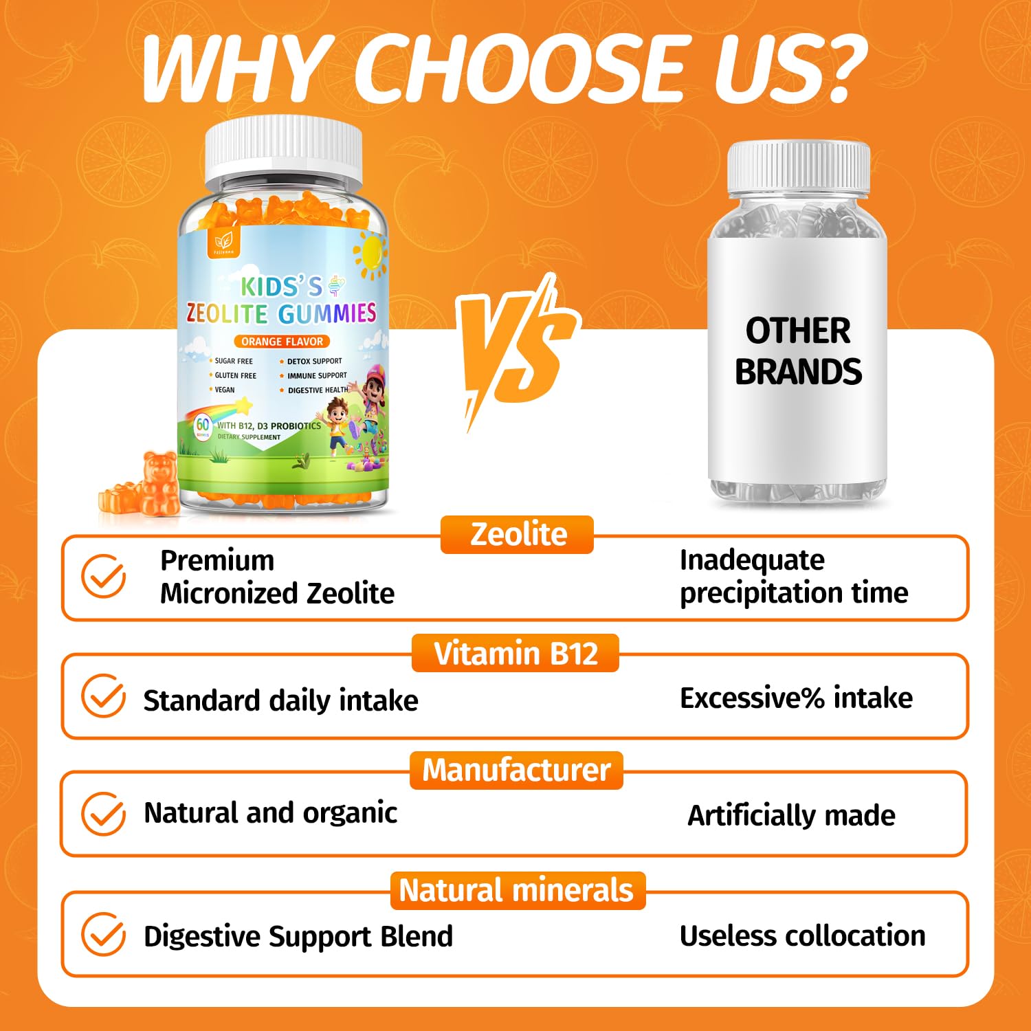 Zeolite Detox for Kids Gummies, Pure Natural Zeolite Clinoptilolite, Adults & Kids Heavy Metals, Focus, Gut & Immune Support