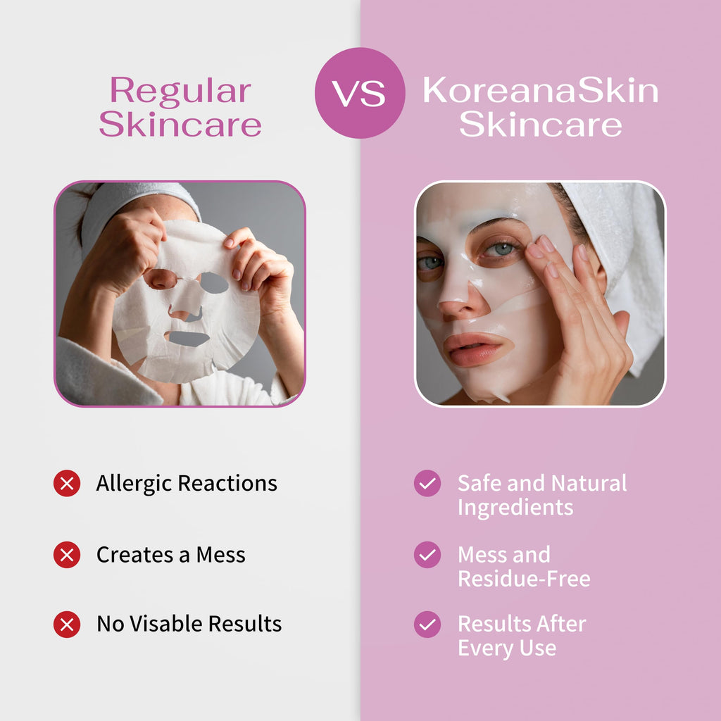 Koreana Skin K-Beauty PDRN DNA Complex Hydrogel Sheet Mask – Korean Regenerative Salmon DNA & Multi-Weight Hyaluronic Acid for Anti-Aging, Firming, Brightening, Deep Hydration – Box of 4