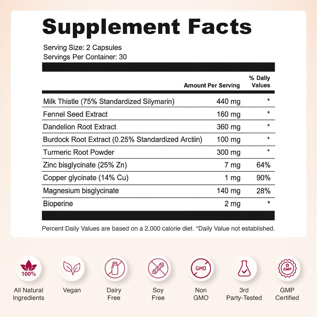 Nourished Natural Health Detox + Debloat - Detox Cleanse and Bloating Relief for Women - Liver and Digestive Support with Milk Thistle