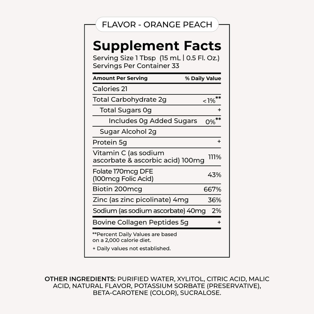 MAËLYS Collagen + BIOTIN Supercharged Liquid Collagen - Drinkable Hydrolyzed Type I & III Collagen Supplement with Biotin, Vitamin C, Zinc & Folic Acid