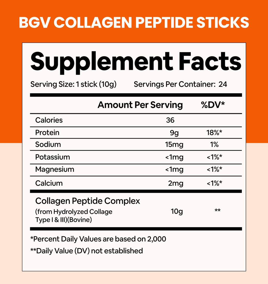 Black Girl Vitamins Collagen Stick Packs – Collagen Type I & III Supplement for Hair, Skin & Nails – Unflavored Collagen Protein Powder – 9g Protein, 0g Carbs – 24 Pack