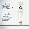 RoC Retinol Correxion Wrinkle Filler for Deep Wrinkles with Hyaluronic Acid & Retinol, Skin Care for Women and Men,