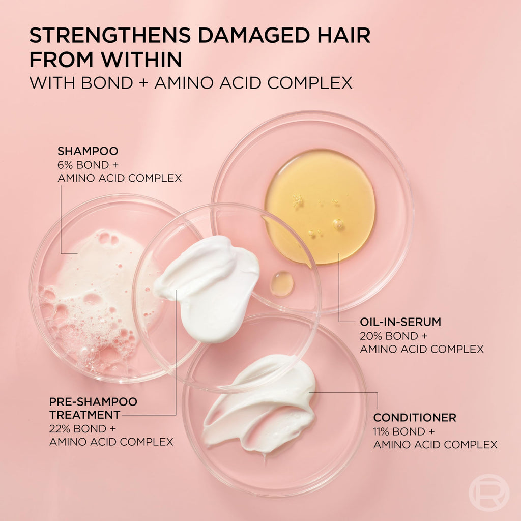 L'Oreal Paris Sulfate Free Bond Repair+ Shampoo and Conditioner Set with Bond + Amino Acid Complex, Strengthens and Repairs Damaged or Color Treated Hair,