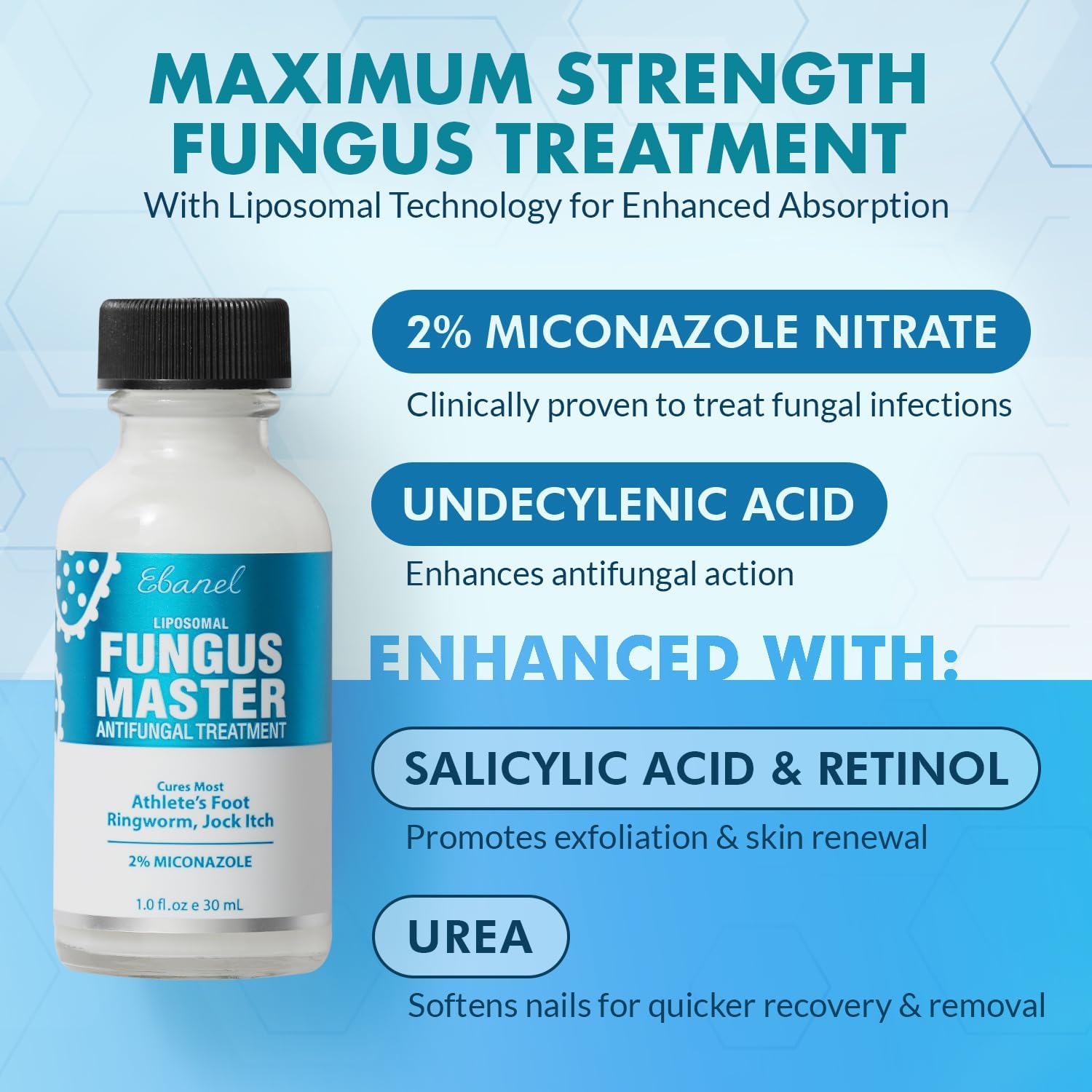 Ebanel Antifungal Cream Miconazole Athletes Foot Treatment, Cures Fungal Infection Leading to Nail Fungus, Jock Itch Cream with Undecylenic Acid, Tea Tree & Manuka Oil, Fast Itch Relief for Ringworm
