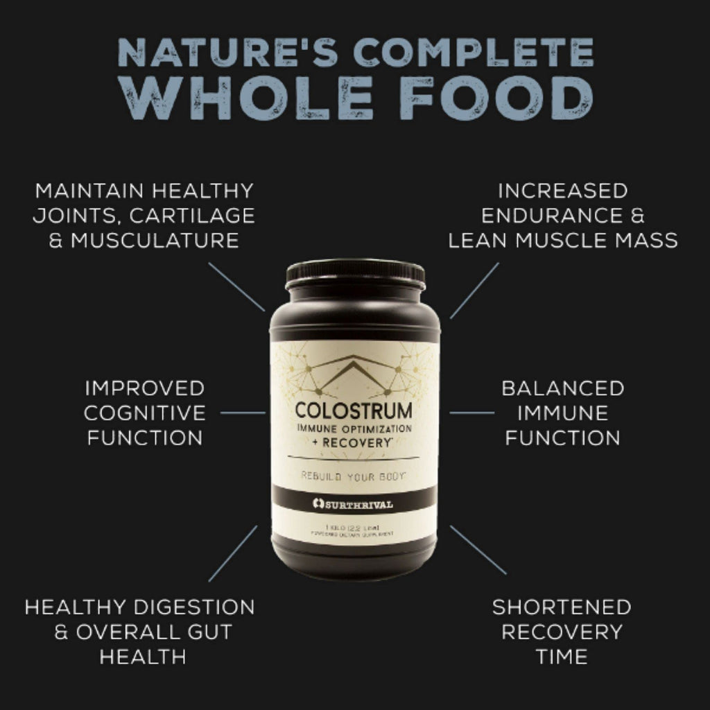 Surthrival: Colostrum Powder Capsules (180 Count), Immune Optimization & Recovery, Dietary Supplement, Gut Health, Immune Support, Keto Friendly