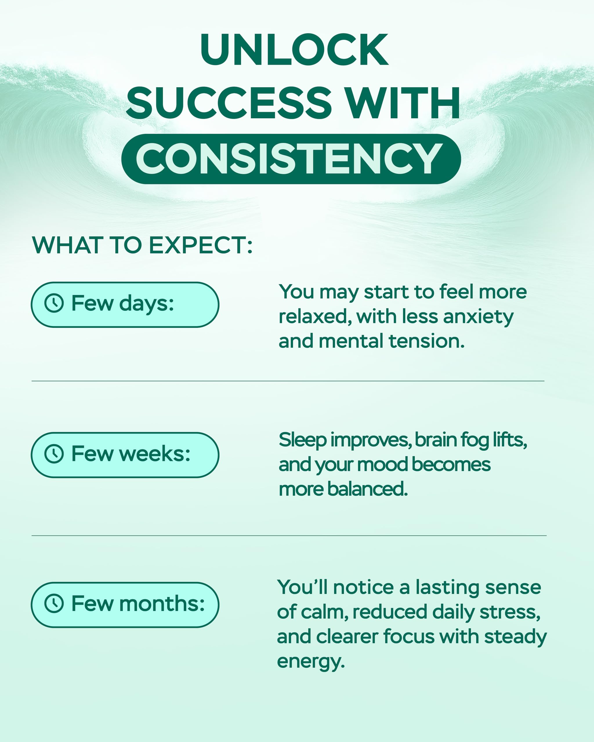 Magnesium Complex for Women – Magnesium for Sleep, Advanced 610mg with Glycinate, Citrate & Vitamin B6 for 3X Absorption + 5-HTP – Supports Sleep, Relaxation, Nerve, Muscle, Bone & Energy Health 4Well Products buy supplements Au