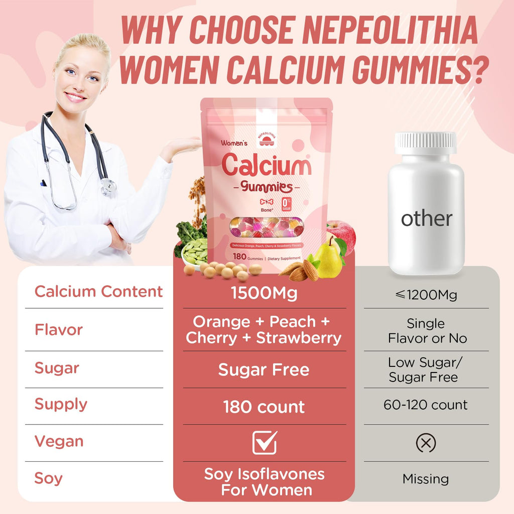 Calcium Gummies for Women – 1500mg Calcium Citrate with Vitamin D3, K2, Magnesium, Zinc, Boron & Soy Isoflavones – Calcium Supplement, Vegan, Zero Sugar, Mixed Fruit Flavors, 360 Count