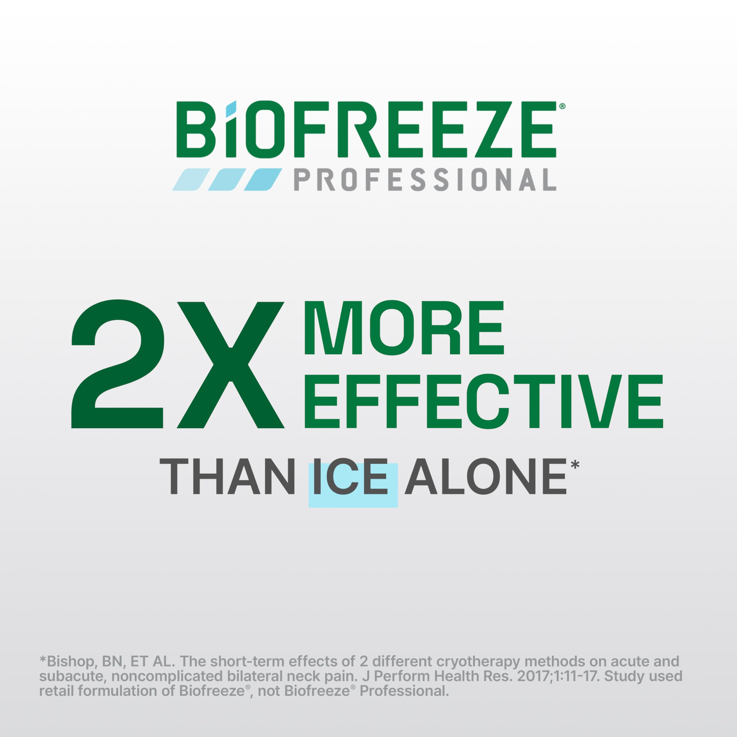 Biofreeze Professional Pain Relief Roll On, Travel Size Arthritis Discomfort Reliever, Fast Acting & Long Lasting Formula, Cooling Menthol Gel 3 Fl Oz (Pack of 3) BiofreezeBuy Supplements Australia