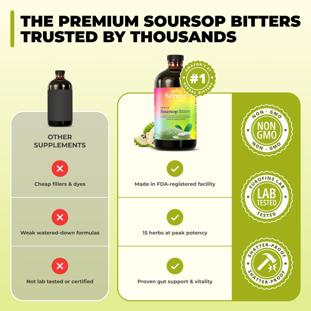 Serene Herbs - Soursop Bitters Liquid - Organic Herbal Guanabana Detox with Black Seed, Moringa & Ginger