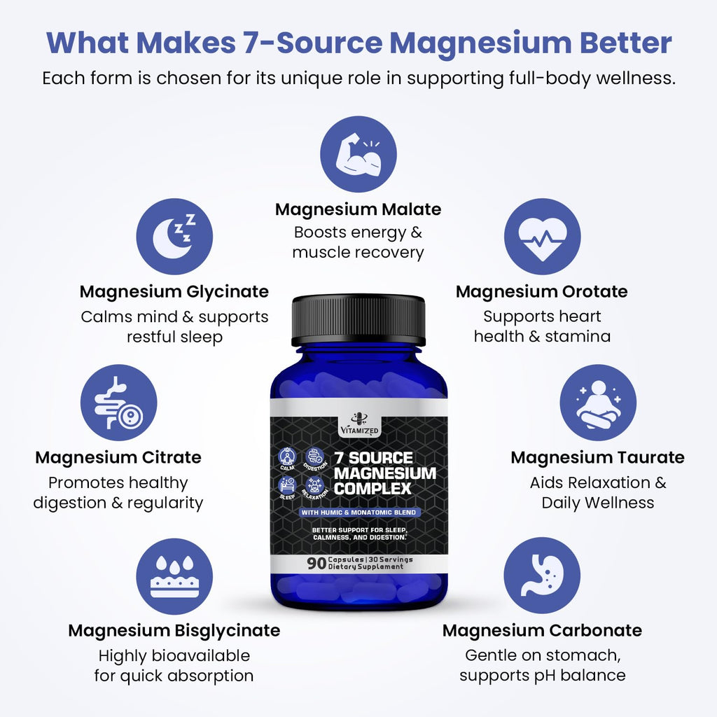 Magnesium Complex for Sleep, Relaxation, Digestion & Calm – Magnesium Glycinate, Citrate, Bisglycinate, Carbonate, Malate, Orotate, Taurate, + Humic/Fulvic for High Absorption - 90 ct. VITAMIZED buy supplements Au