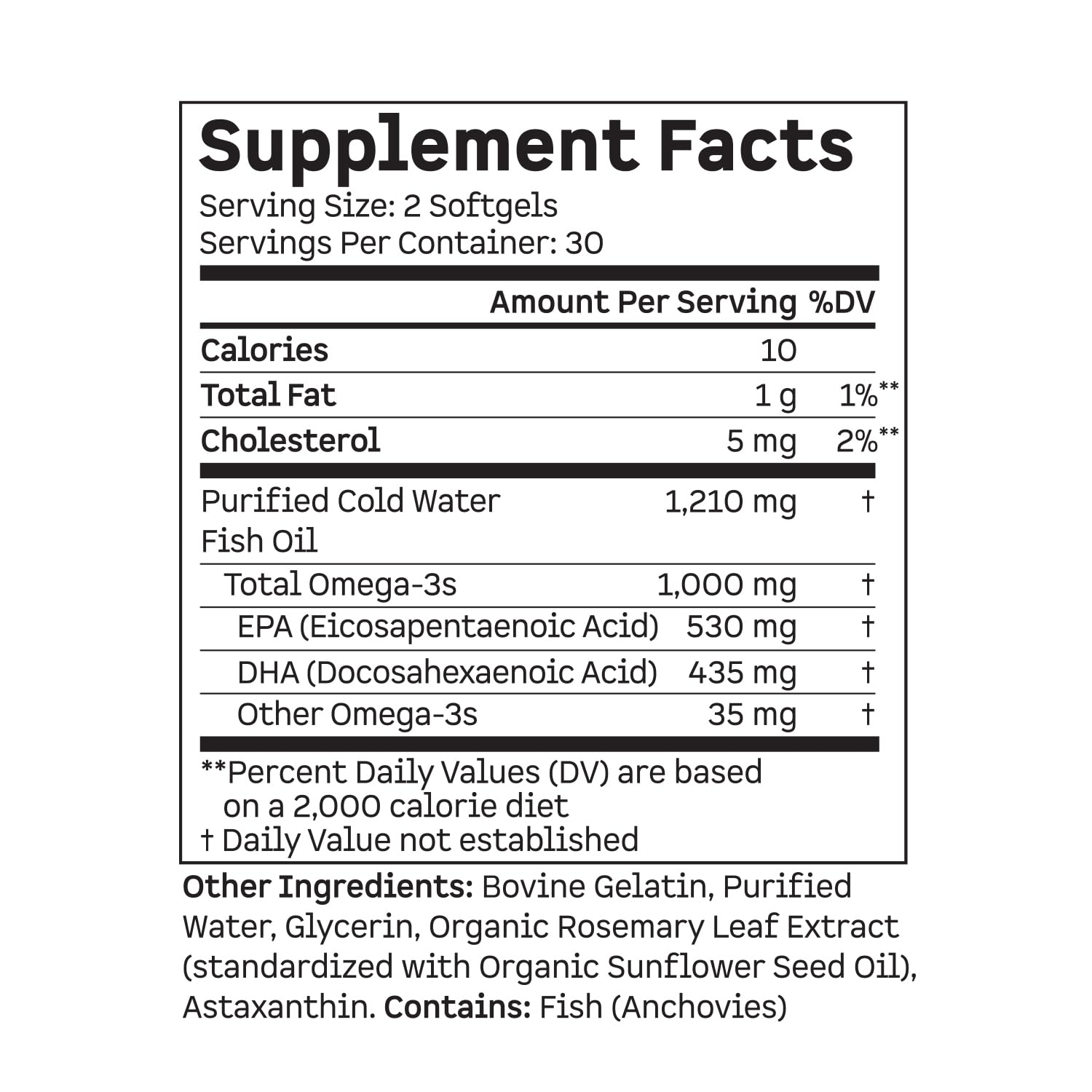 Kion Omega - Omega 3 Fatty Acid Supplements - DHA Supplements - Mini Fish Oil Softgels - Omega 3 DHA EPA Fish Oil Pills - Fish Oil 1,000 mg - 30 Servings