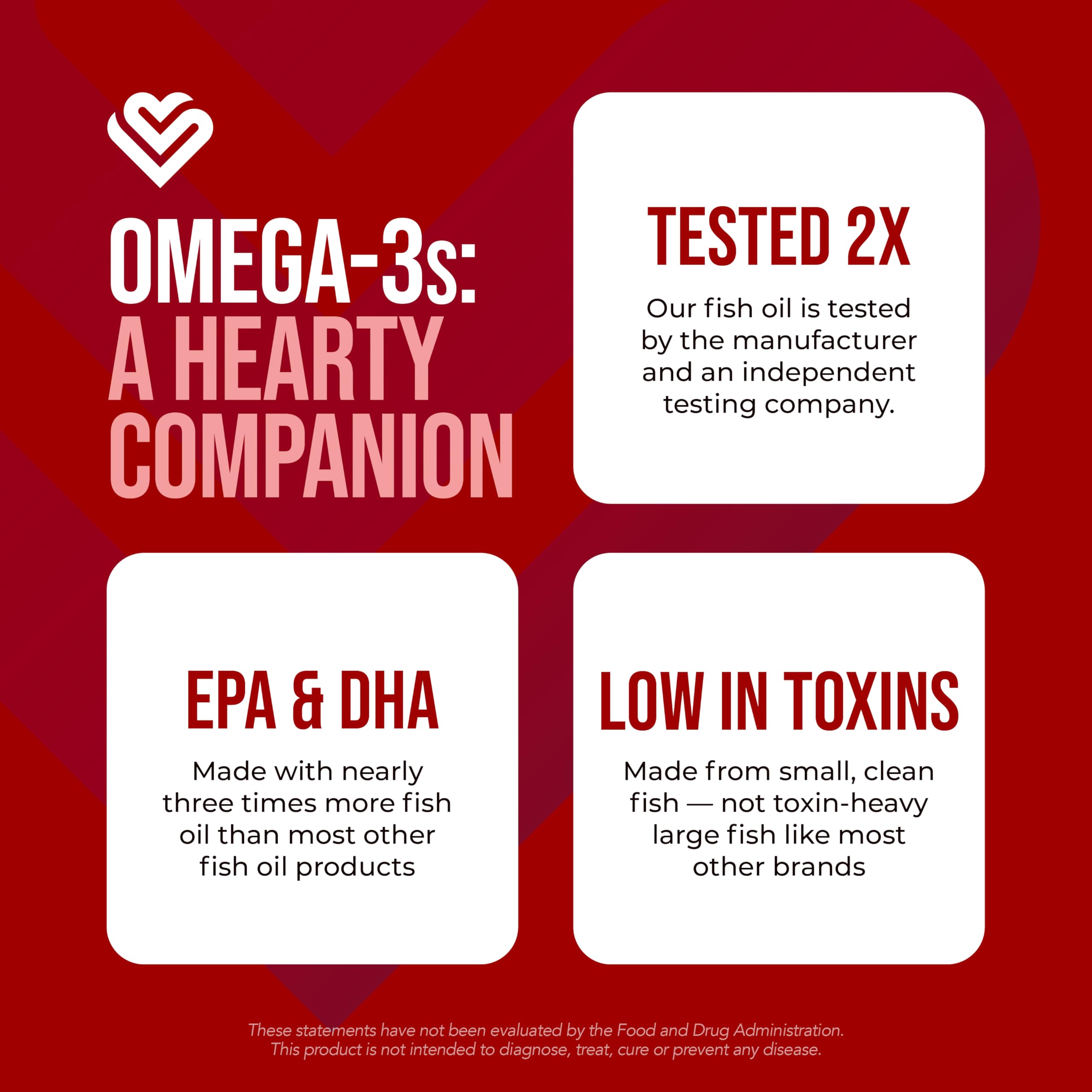 Heart Health Essential Omega III Fish Oil with Vitamin E – High EPA & DHA for Heart, Triglyceride & Blood Flow Support, Lemon Oil, Gluten-Free,