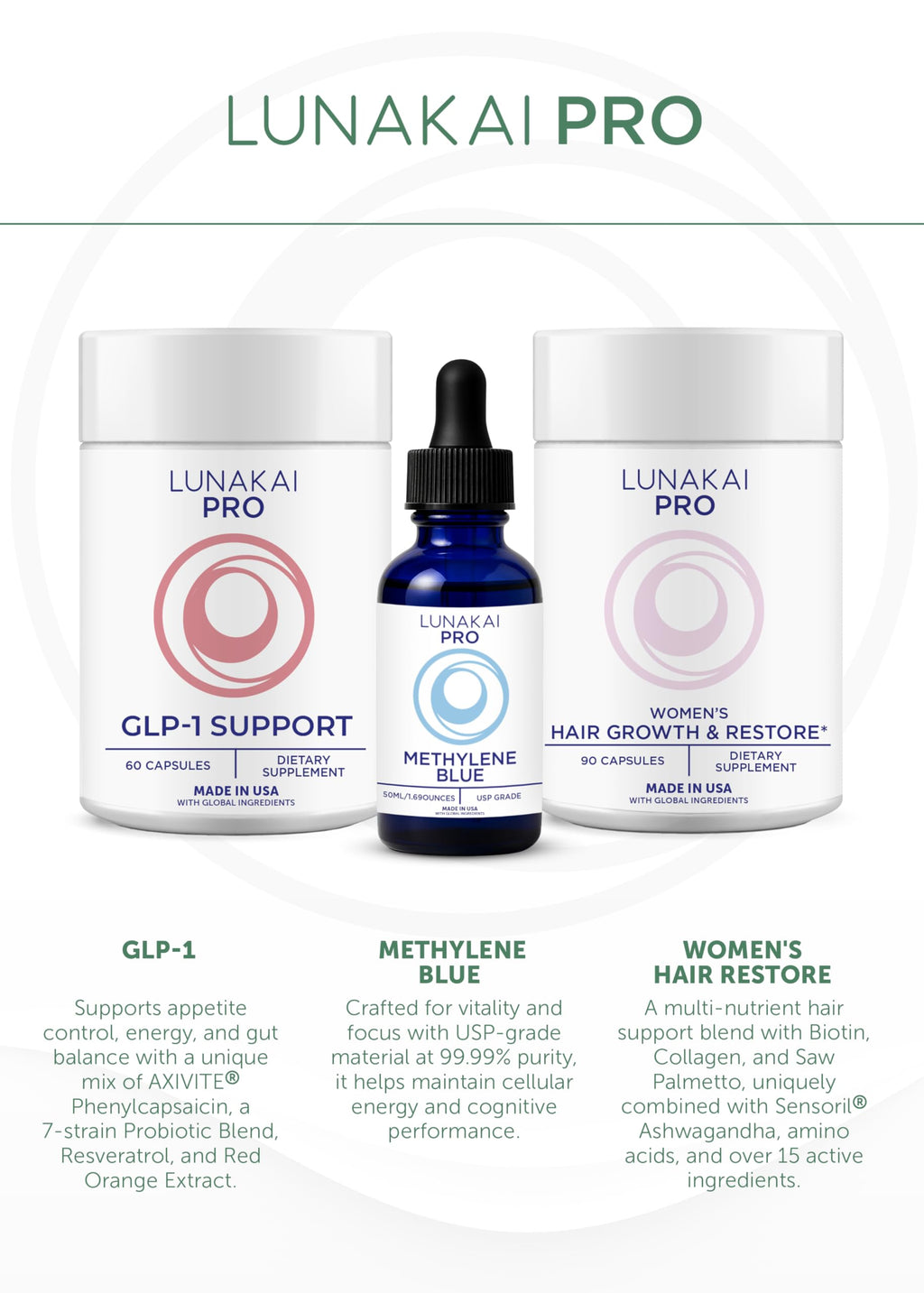 Lunakai USA Made Dual-Pathway NAD+ Formula with NR & Resveratrol – Natural NAD Supplement for Women & Men – Healthy Aging 7