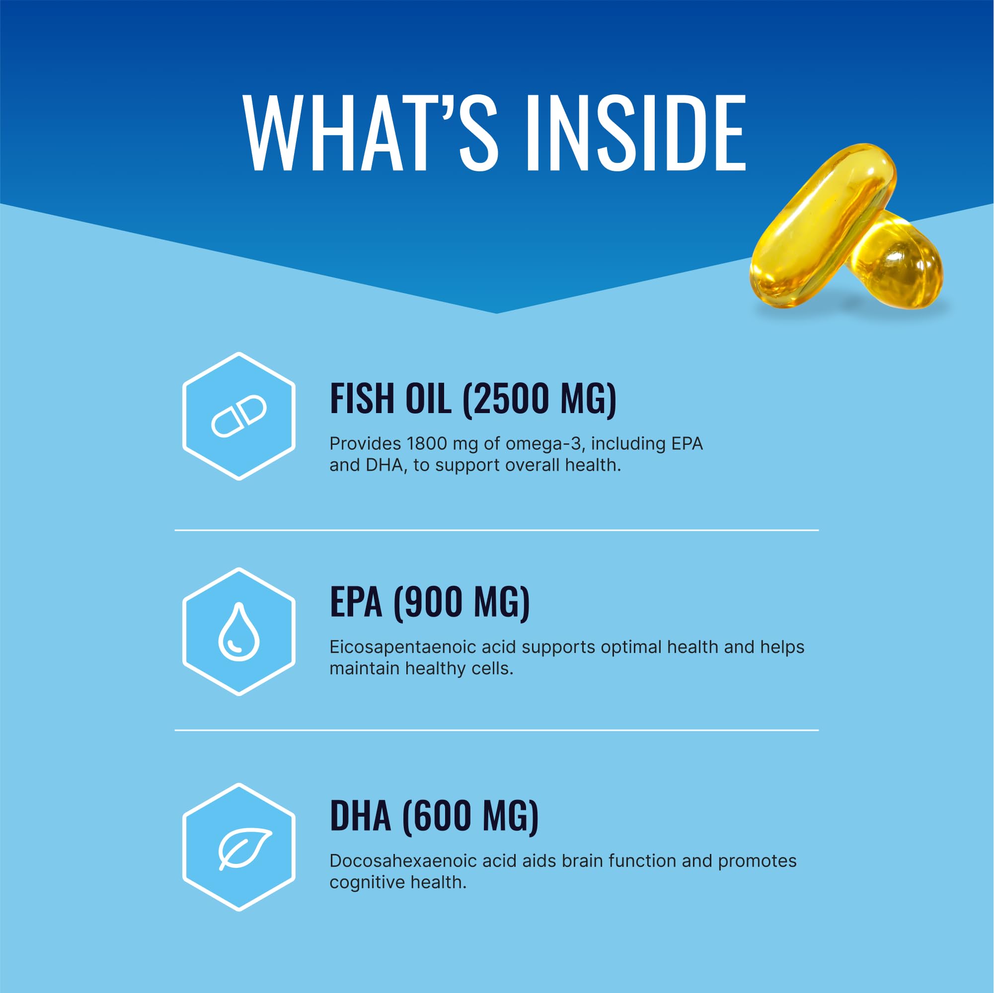 Omega-3 MD - EPA & DHA Supplement - 2500mg Omega 3 Fish Oil for Heart Health, Brain Support, Joint Comfort, & Overall Wellness - 2 Bottles - 6 Month Supply