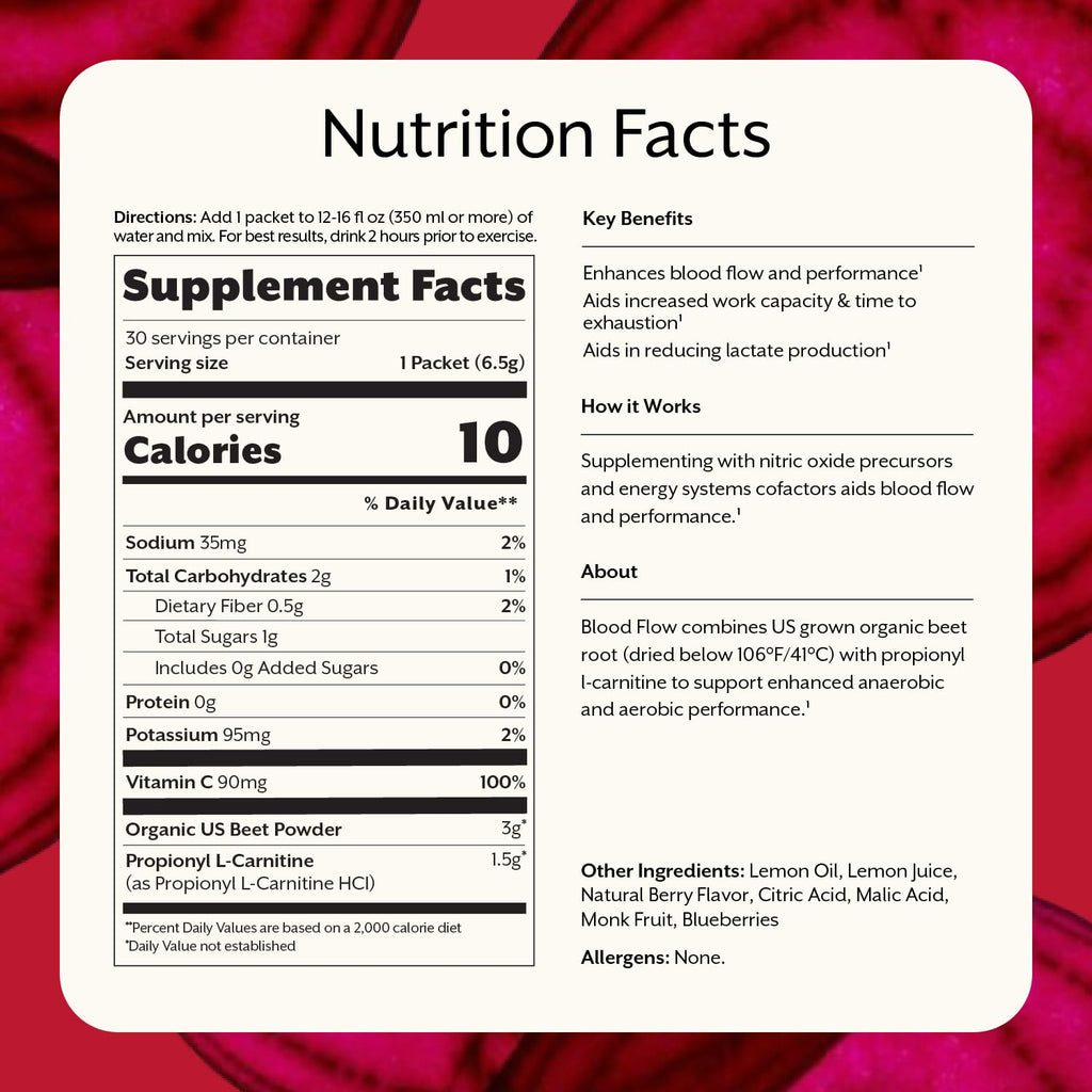 ProMix Nutrition Blood Flow - Nitric Oxide Supplement with Organic US Beet Root Powder - Cold Pressed, Low Temp Dehydration - 30 Servings