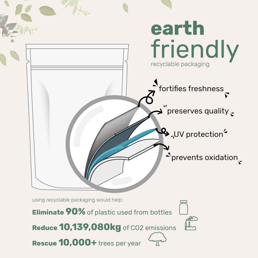 Micro Ingredients Alpha Lipoic Acid 600mg with MCT Oil, 300 Softgels | ALA Supplement for Liver, Antioxidants, Nerve, Cardiovascular Health Support