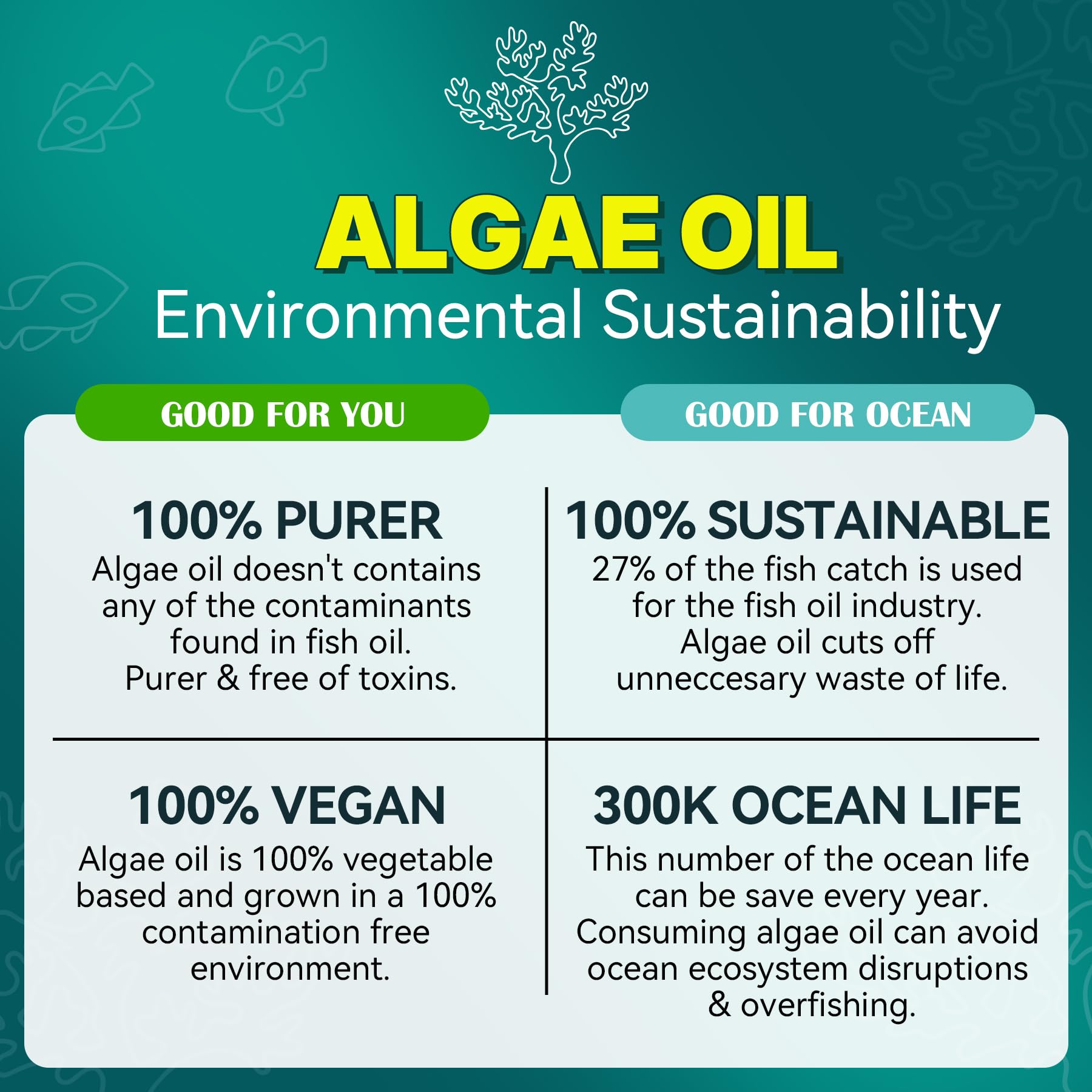 Vegan Omega-3 Gummies for Adults, Fish Oil Alternative from Algae Oil, Plant Based DHA 460mg & EPA 230mg Plus MethylFolate, Vitamin B12, Phosphatidylserine,
