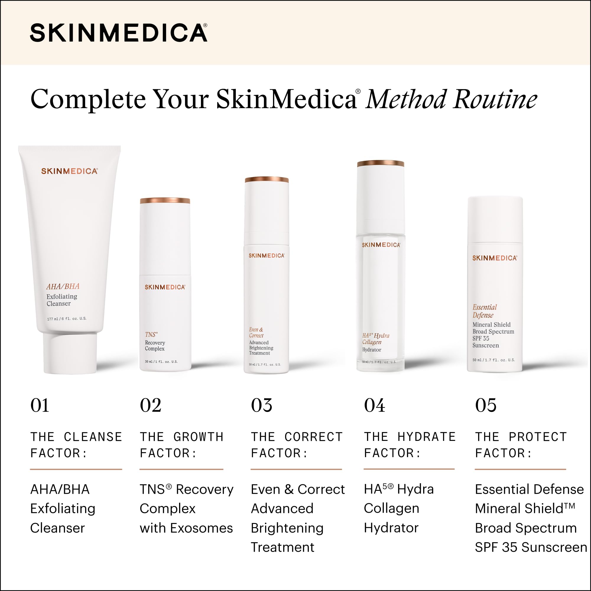 SkinMedica TNS Recovery Complex Facial Treatment - Advanced Growth Factor & Exosome Formula for Skin Rejuvenation - Helps to Improve the Appearance of Fine Lines