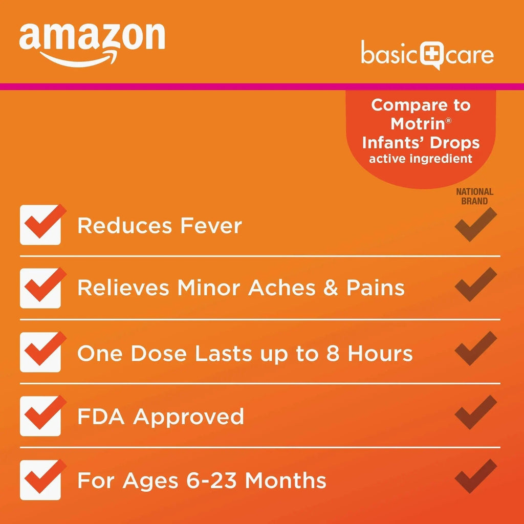 Amazon Basic Care Infants' Ibuprofen Oral Suspension, Pain Reliever and Fever Reducer, 50 mg/1.25 mL, Berry Flavor Concentrated Drops, Dye-Free, 1 fl oz (Pack of 1) Amazon Basic CareBuy Supplements Australia