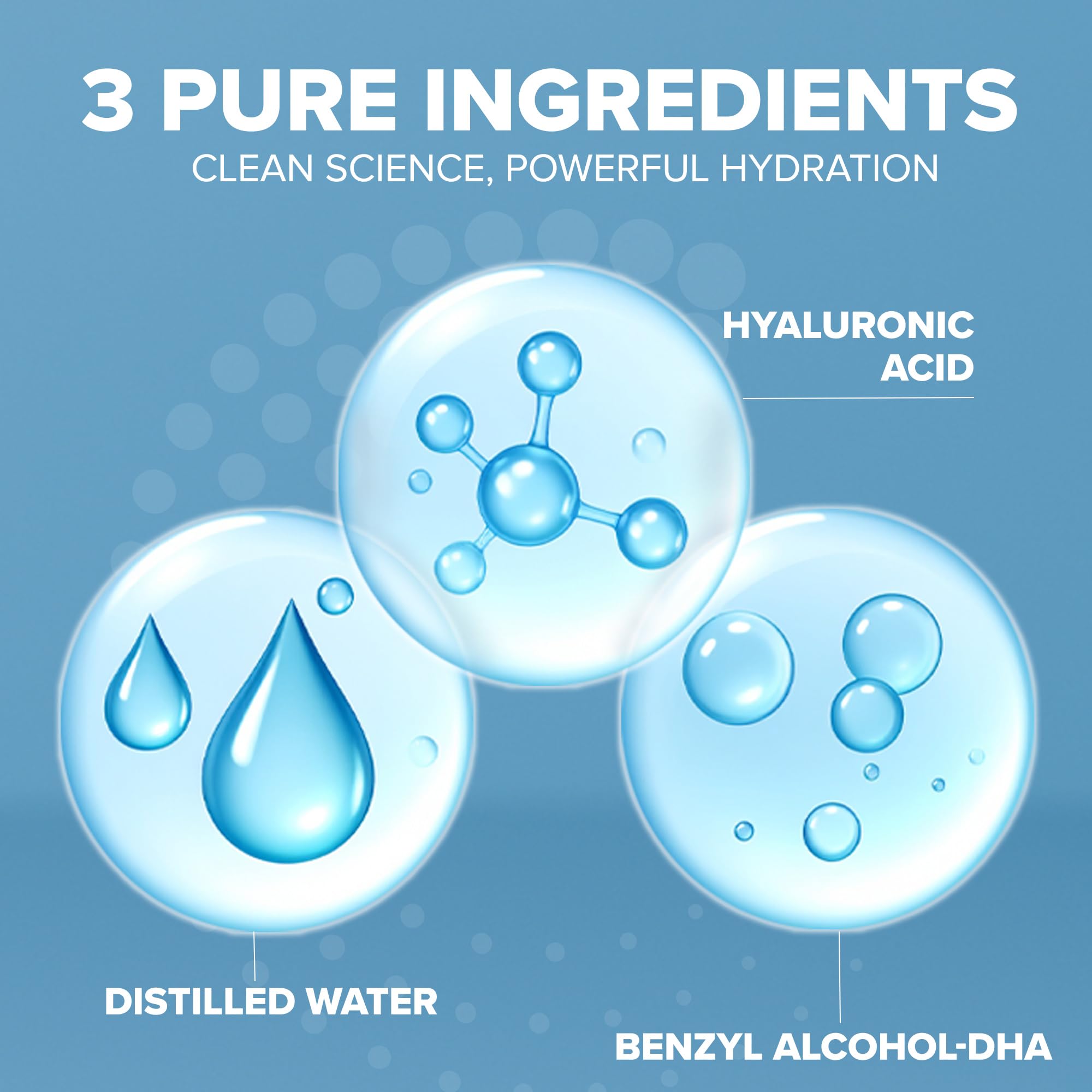 Hyaluronic Acid Serum for Skin 100% Pure Anti Aging Intense Hydration Moisture Non greasy Paraben free, Wrinkle Reducing and Brightening Serum (Pro Formula) 2oz