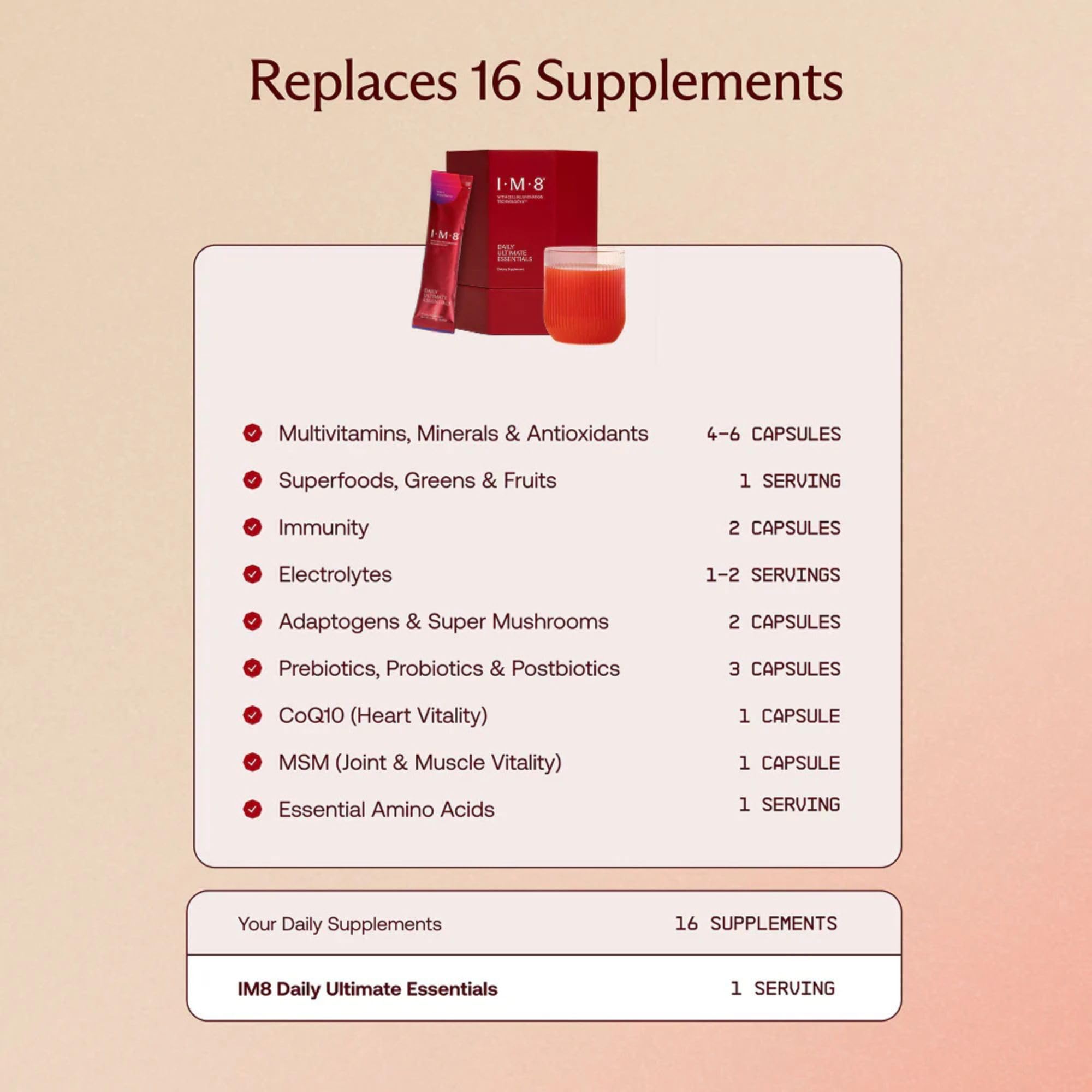 IM8 Daily Ultimate Essentials All-in-One Multivitamin Supplement, 92 Nutrient Rich Ingredients CoQ10, Probiotics, Vitamins, Greens