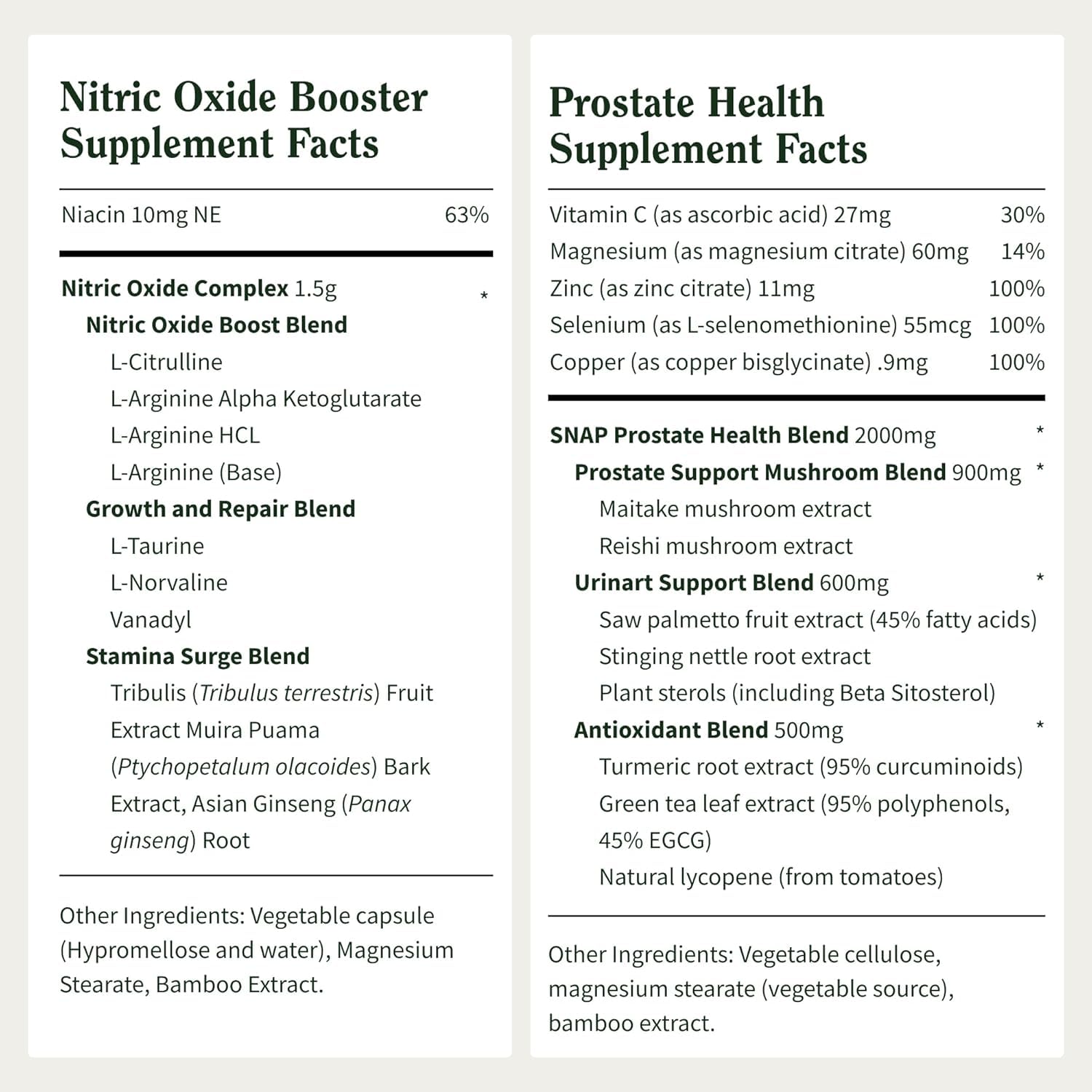 Snap Supplements Prostate Health & Nitric Oxide Supplement Bundle for Men, 90 + 60 Vegetarian Capsules (1 Month Supply)
