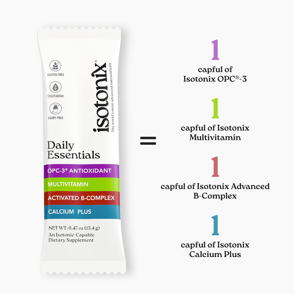 Isotonix® Daily Essentials Multivitamin Powder Packets – 4-in-1 Formula with Multivitamin, Activated B-Complex, Calcium Plus & OPC-3 with Pycnogenol
