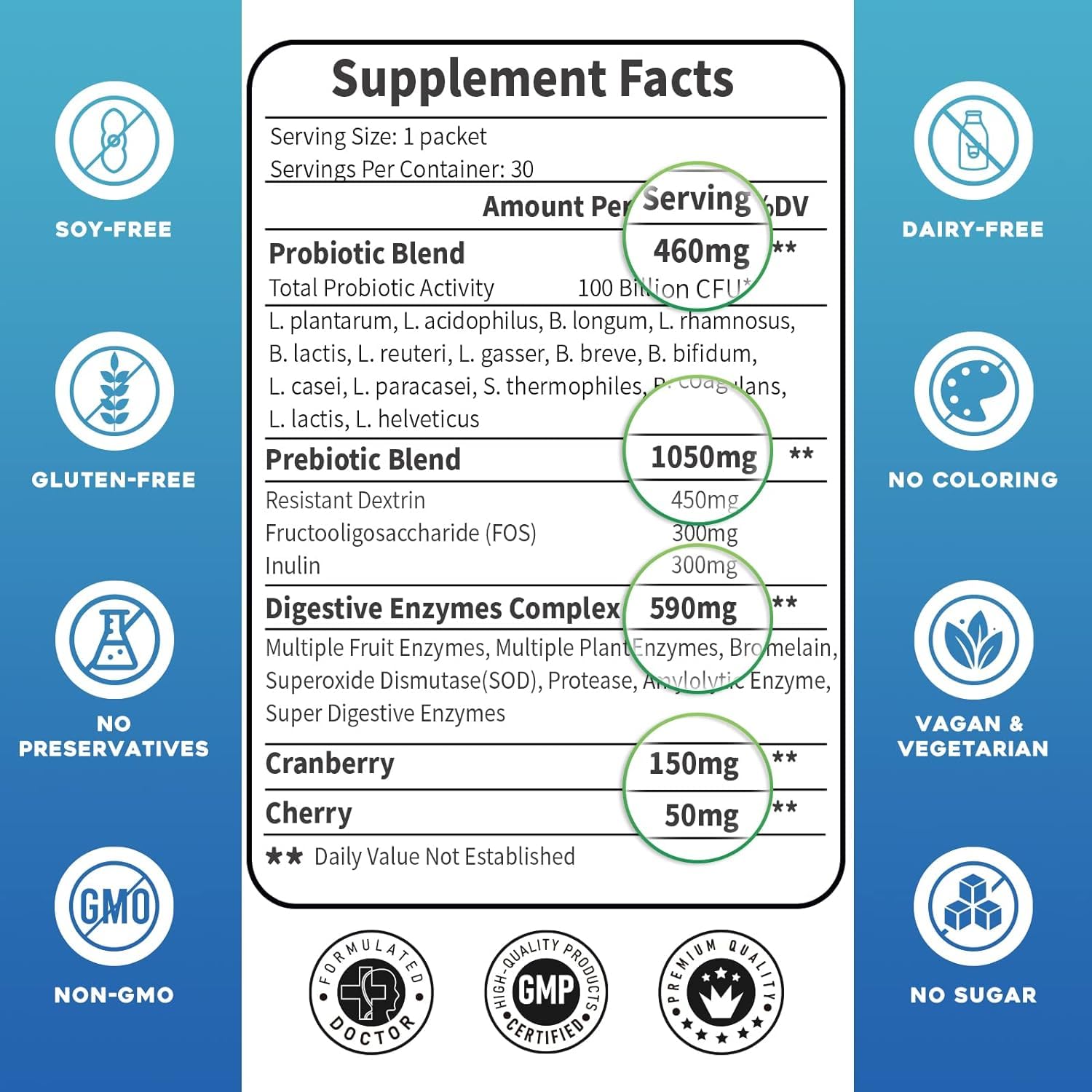 Probiotics for Women & Men - 100 Billion Plus Digestive Enzymes & Prebiotics, Highest Potency 3-in-1 Complete Probiotics for Digestive Health, Immune Support (Pack of 2)