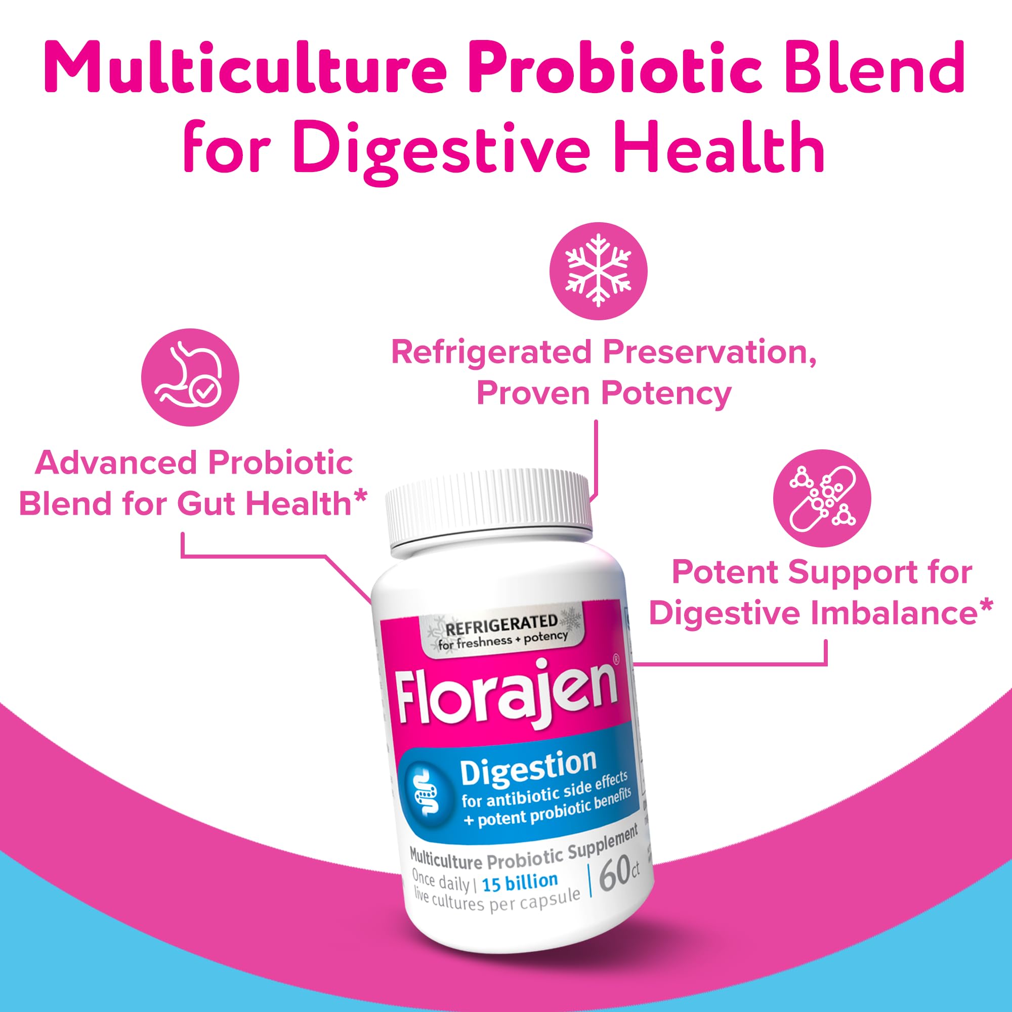 Florajen3 Digestion High Potency Refrigerated Probiotics | Restores Balance in Digestive System | for Antibiotic Side Effects | 60 Capsules