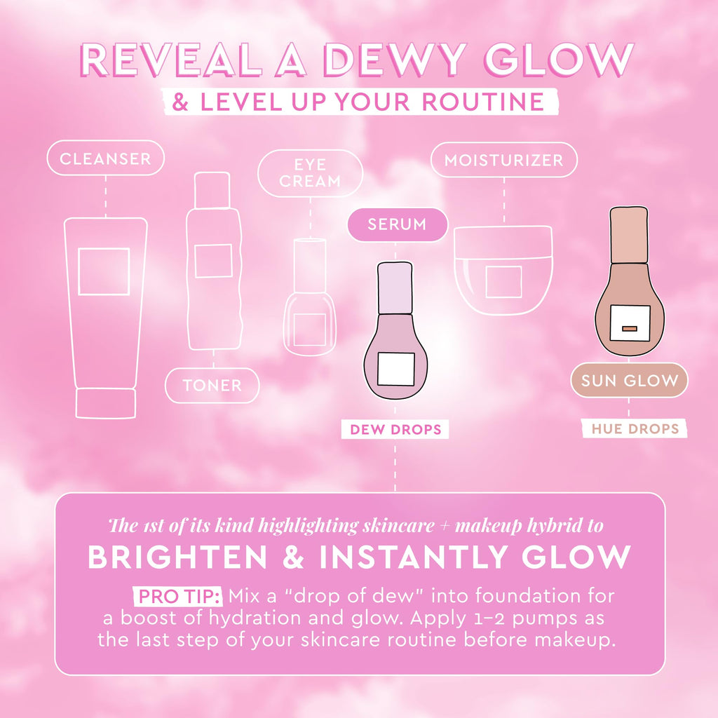 Glow Recipe Watermelon Niacinamide Dew Drops, Korean Niacinamide Serum Drops, Hydrating Face Serum + Primer & Liquid Highlighter,