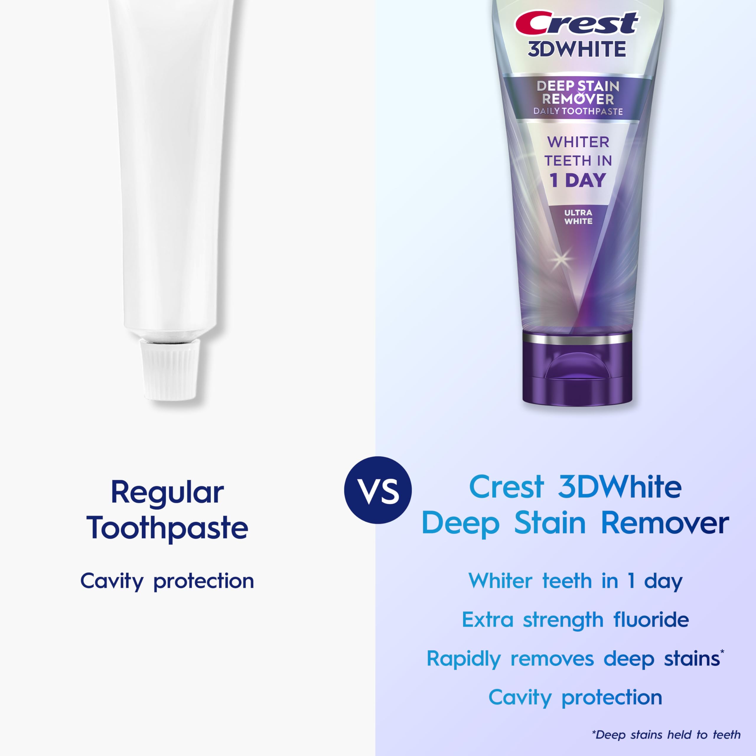 Crest 3DWhite Brilliance Deep Stain Remover Ultra White Toothpaste - 2.1oz