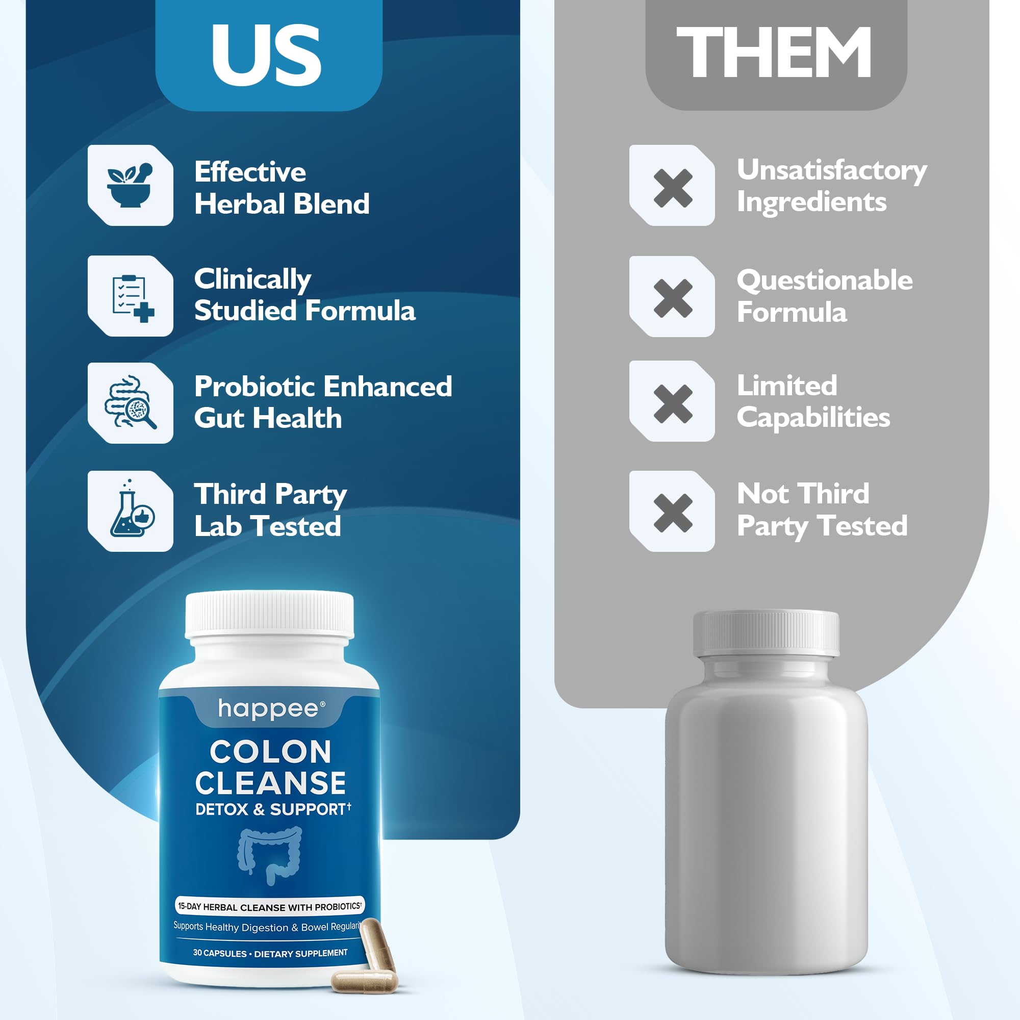 Happee Colon Cleanser & Detox for Weight Loss - 15 Day Colon Cleanse Pills & Gut Support Probiotics Women Men