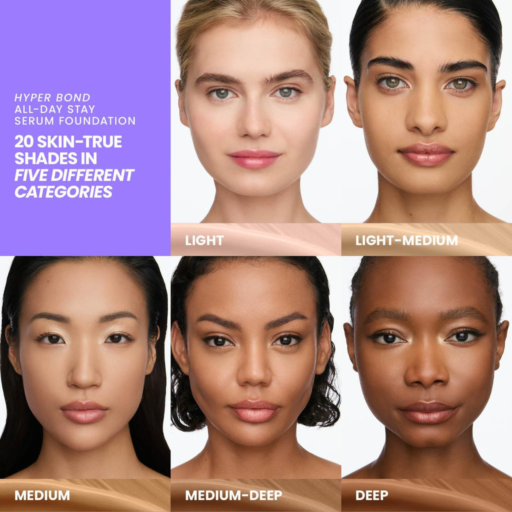 Wonderskin Hyper Bond All-Day Stay Serum Foundation – Waterproof, Transfer-Proof, 24HR Longwear Face Makeup with Niacinamide & Hyaluronic Acid – Lightweight, Natural Finish (Echo)